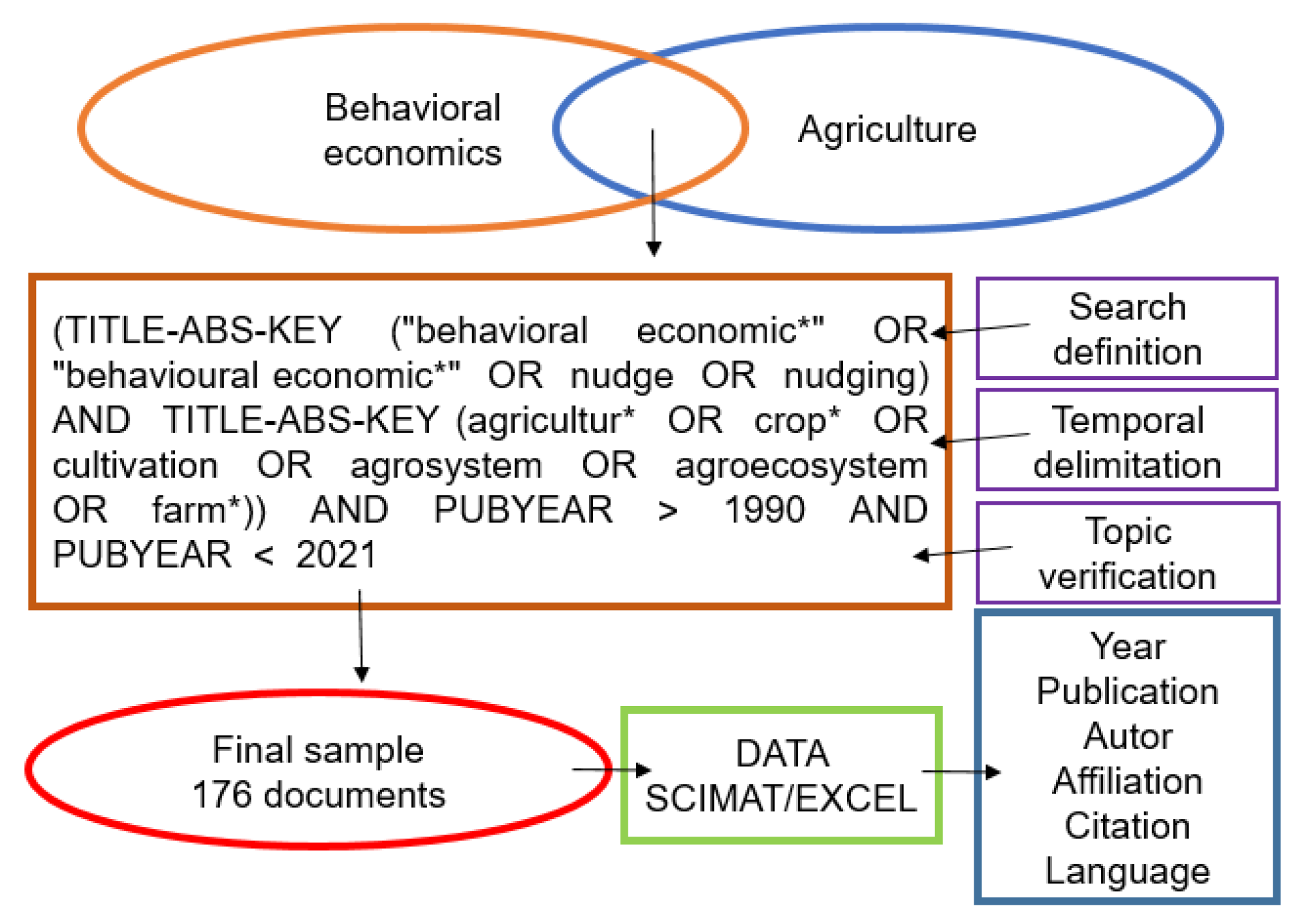 Sustainability 13 10244 g001