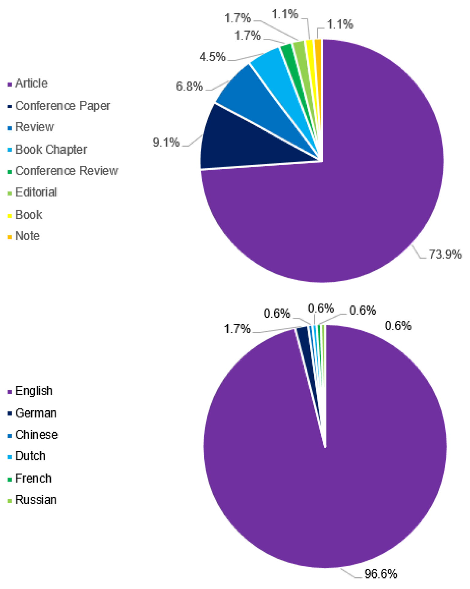 Sustainability 13 10244 g004