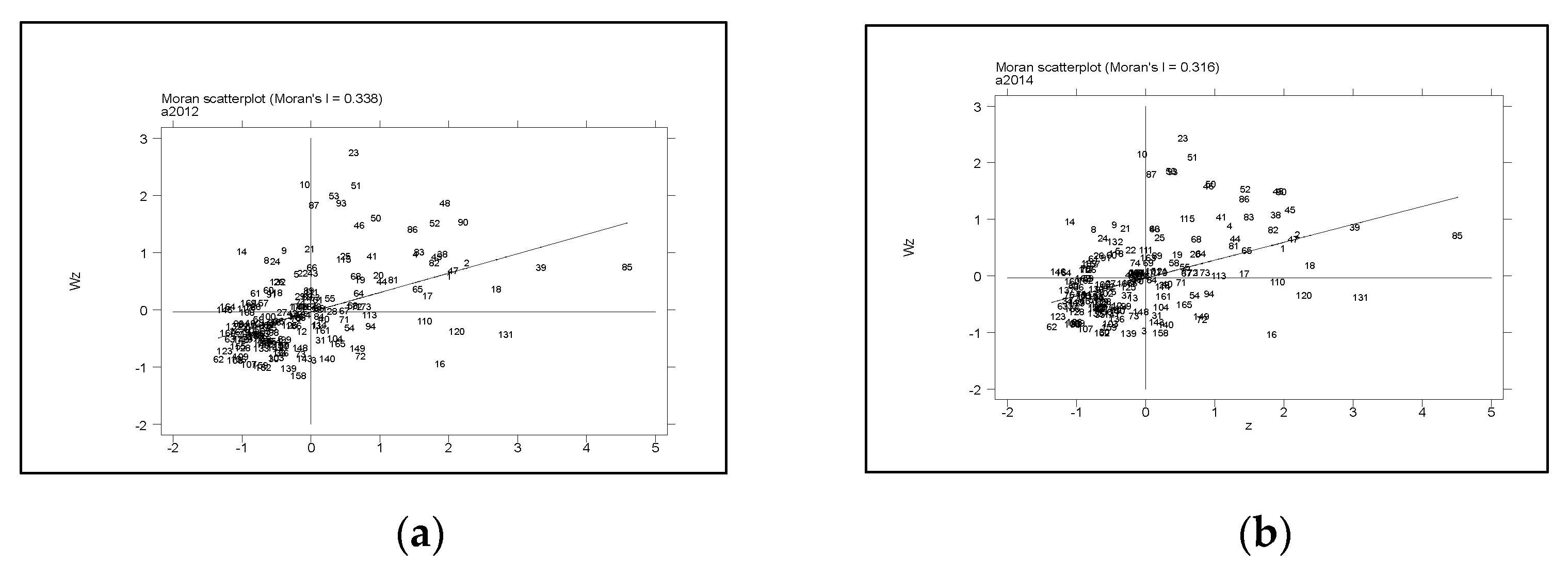 Sustainability 13 10245 g002a 550
