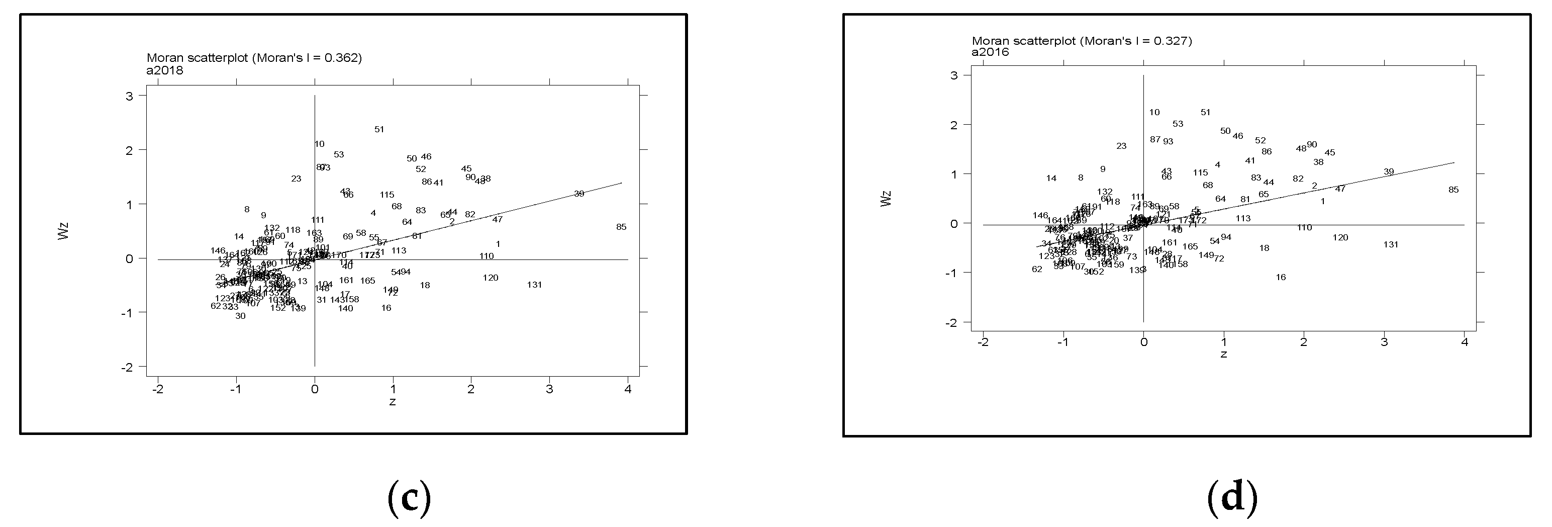 Sustainability 13 10245 g002b 550