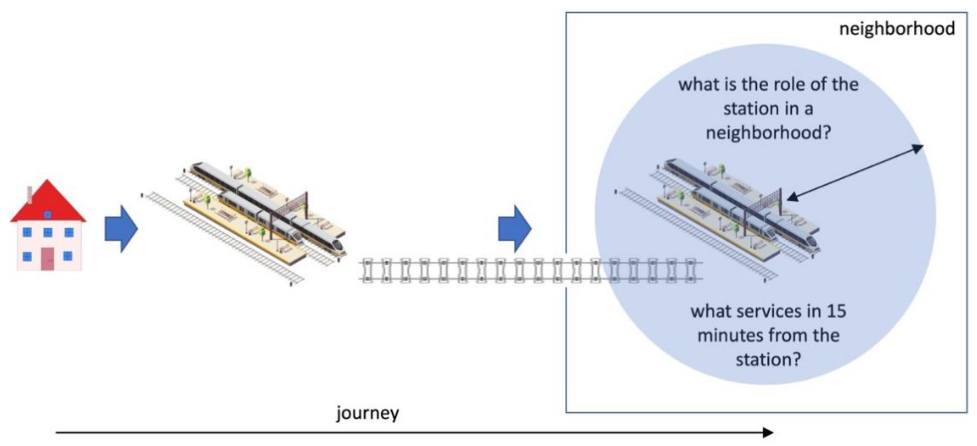 Sustainability 13 10246 g001 550