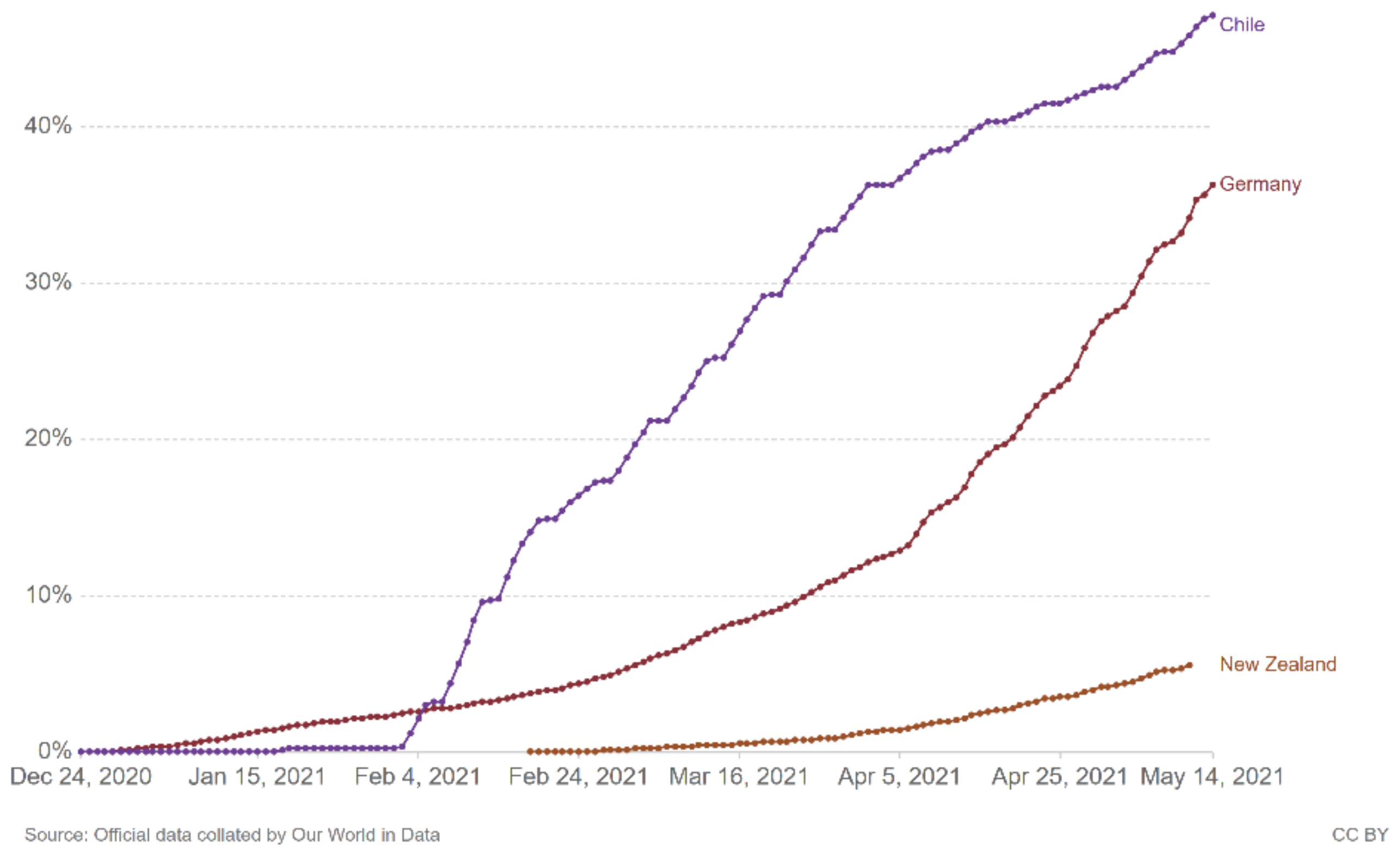 Sustainability 13 10247 g001 550