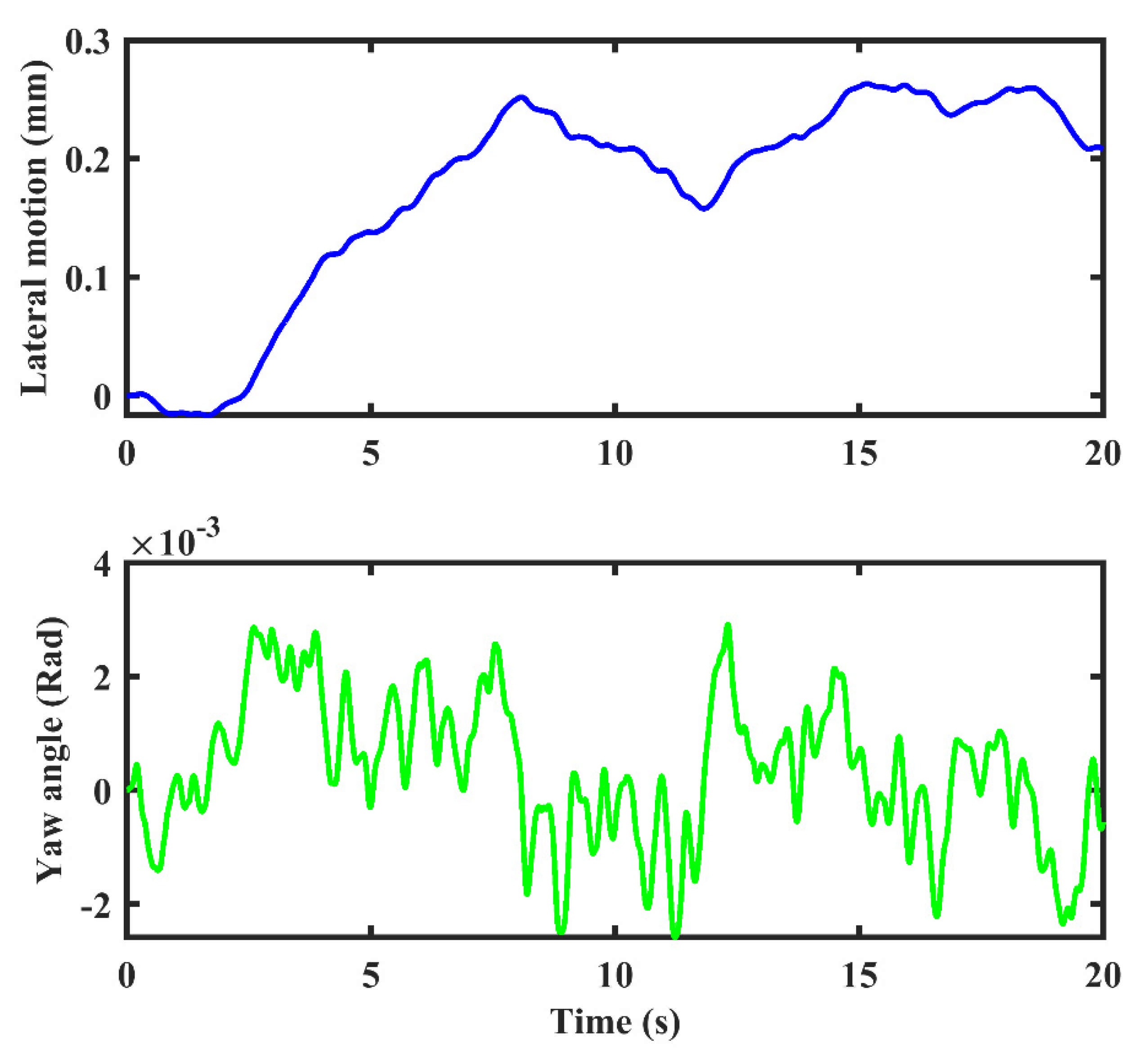 Sustainability 13 10249 g004