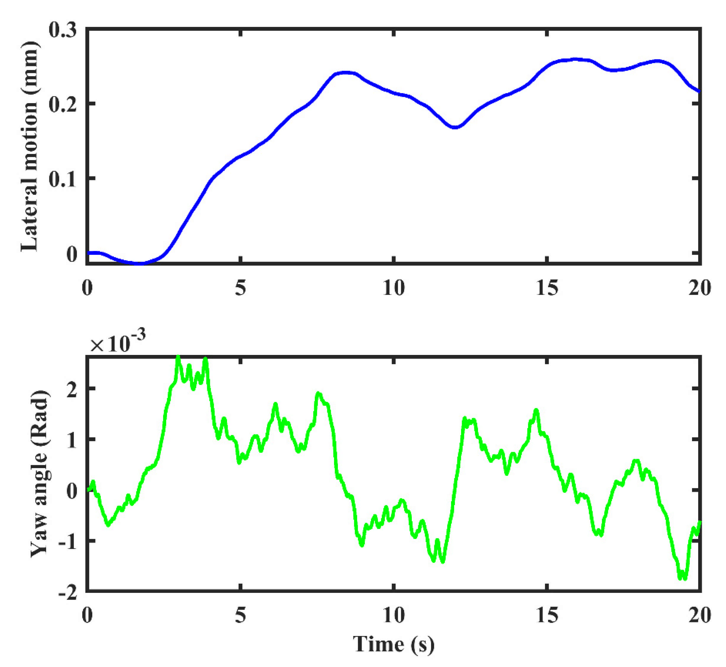 Sustainability 13 10249 g005
