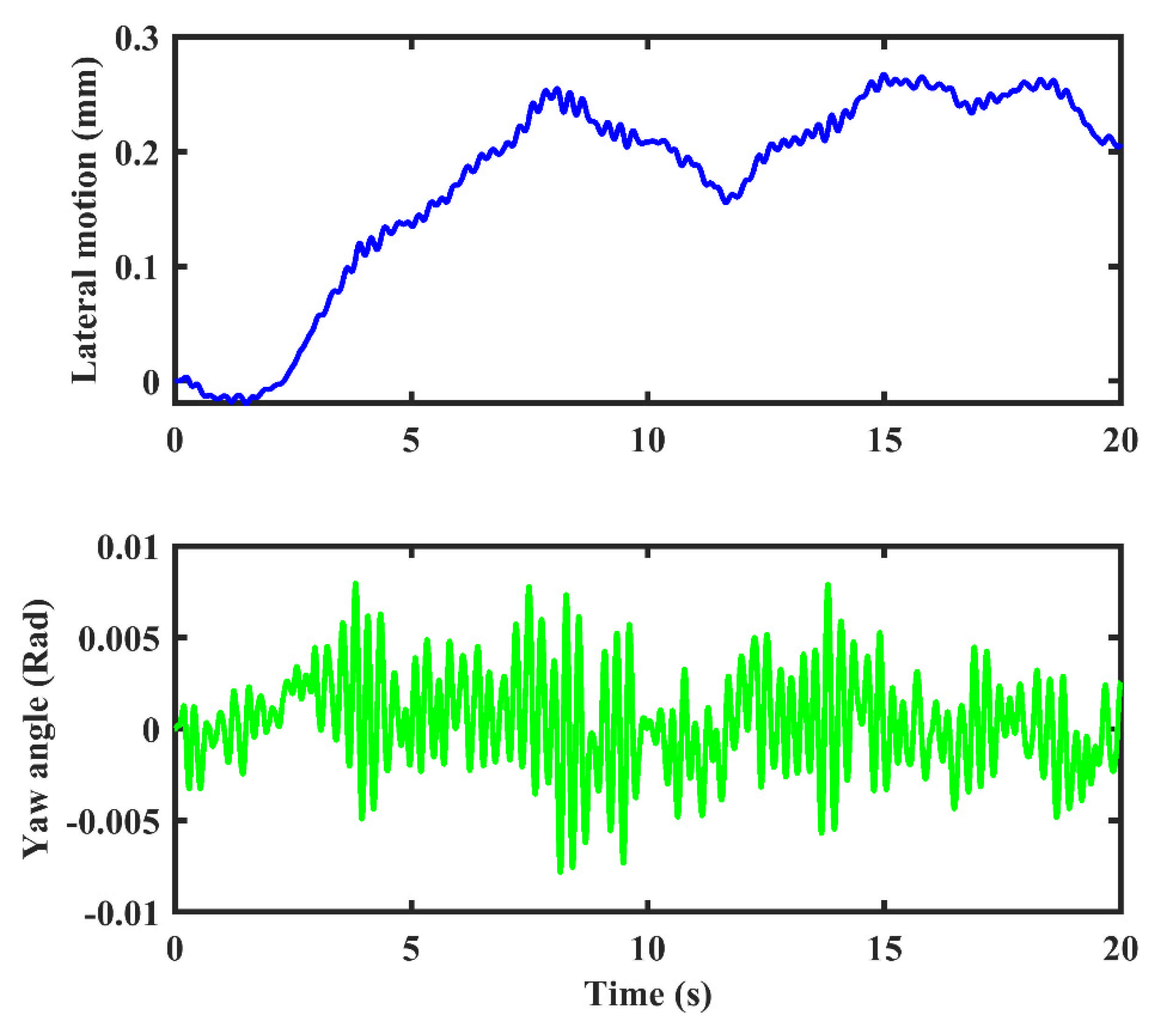 Sustainability 13 10249 g006