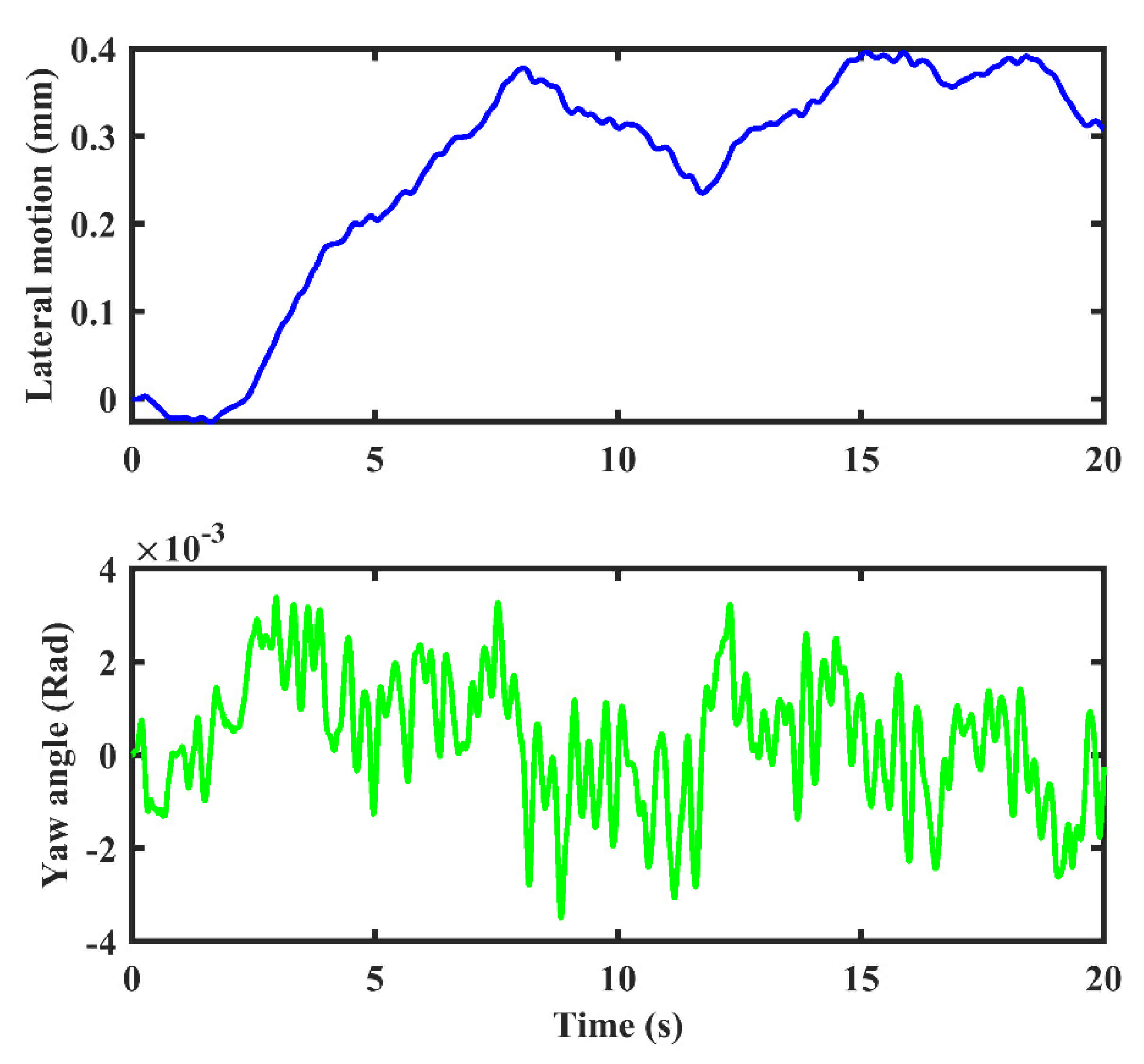 Sustainability 13 10249 g007