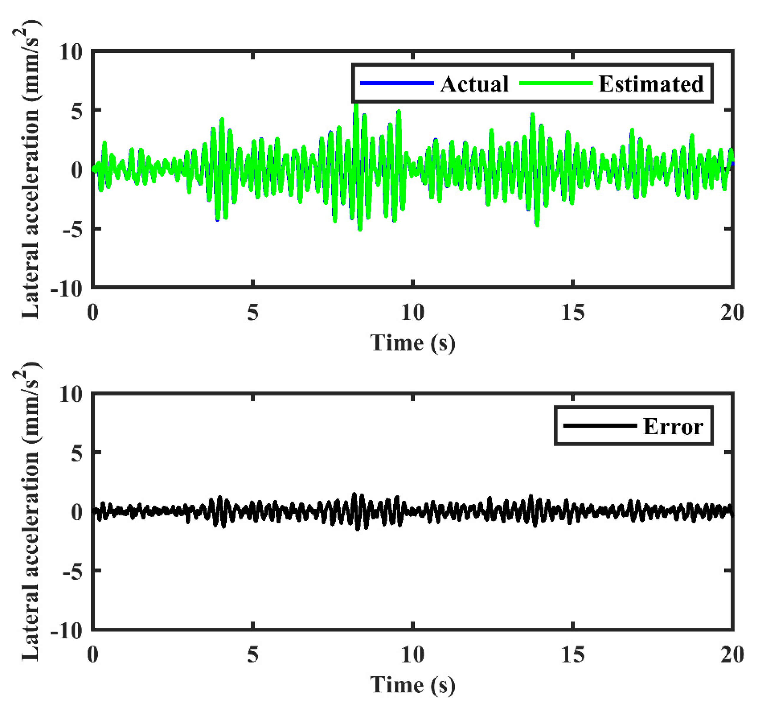 Sustainability 13 10249 g009