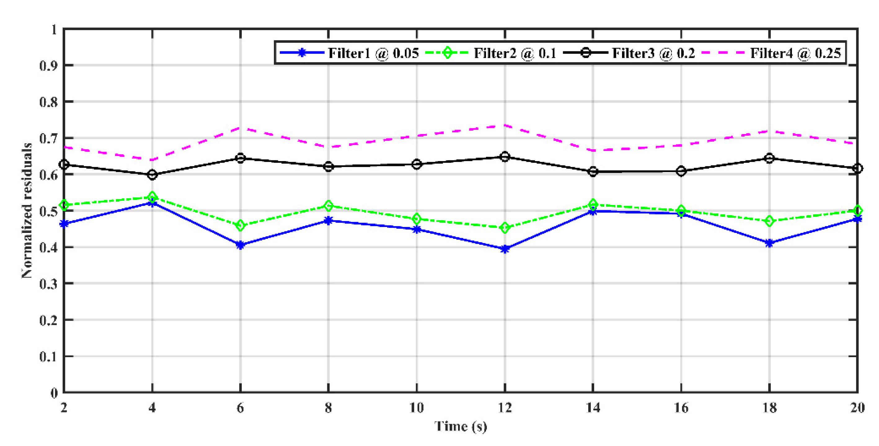 Sustainability 13 10249 g011