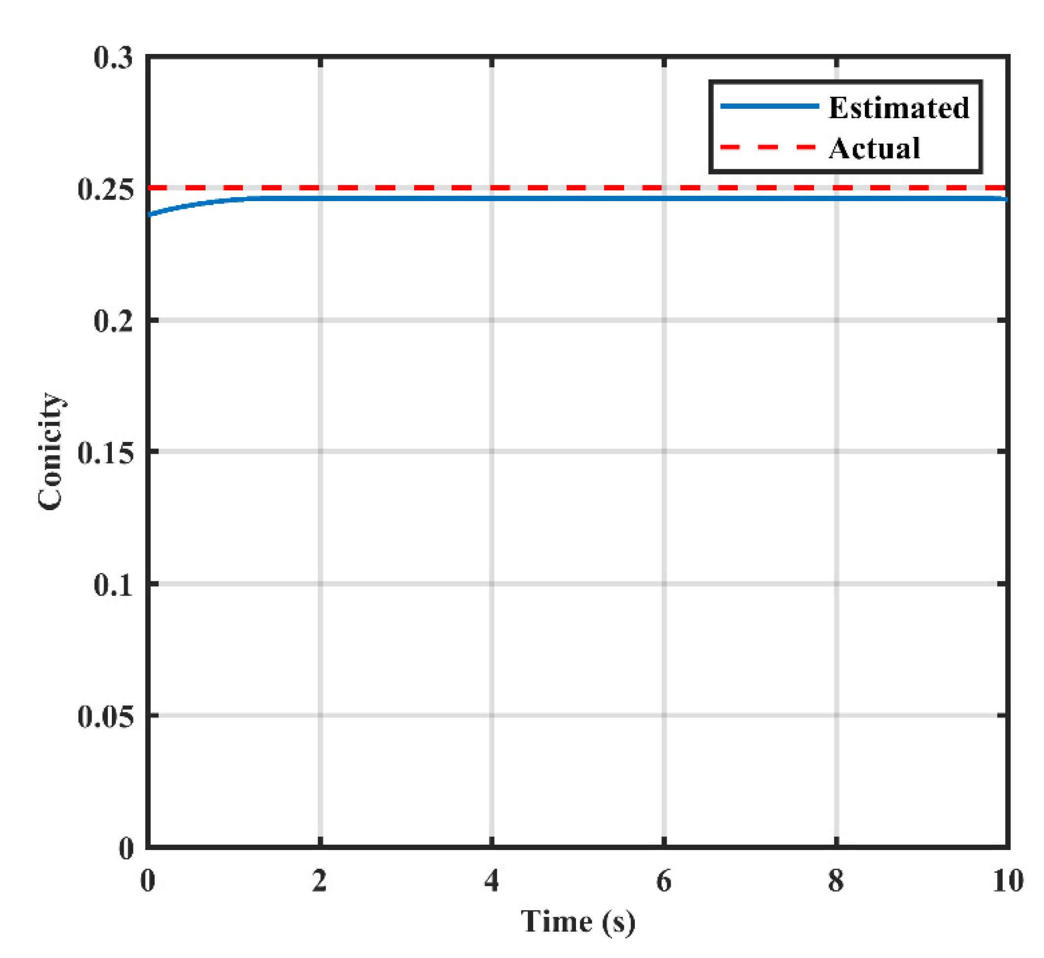Sustainability 13 10249 g017
