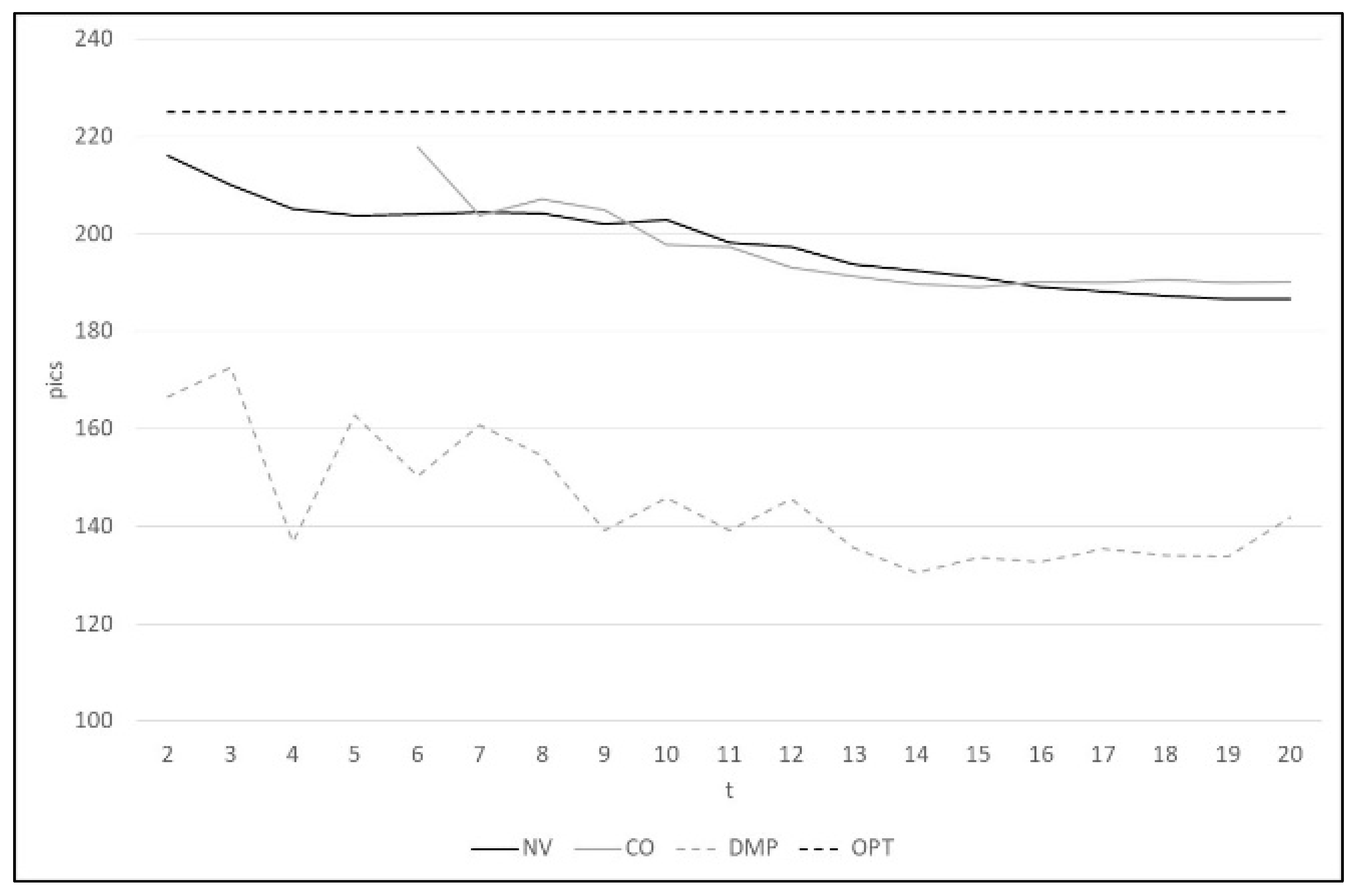 Sustainability 13 10251 g002 550