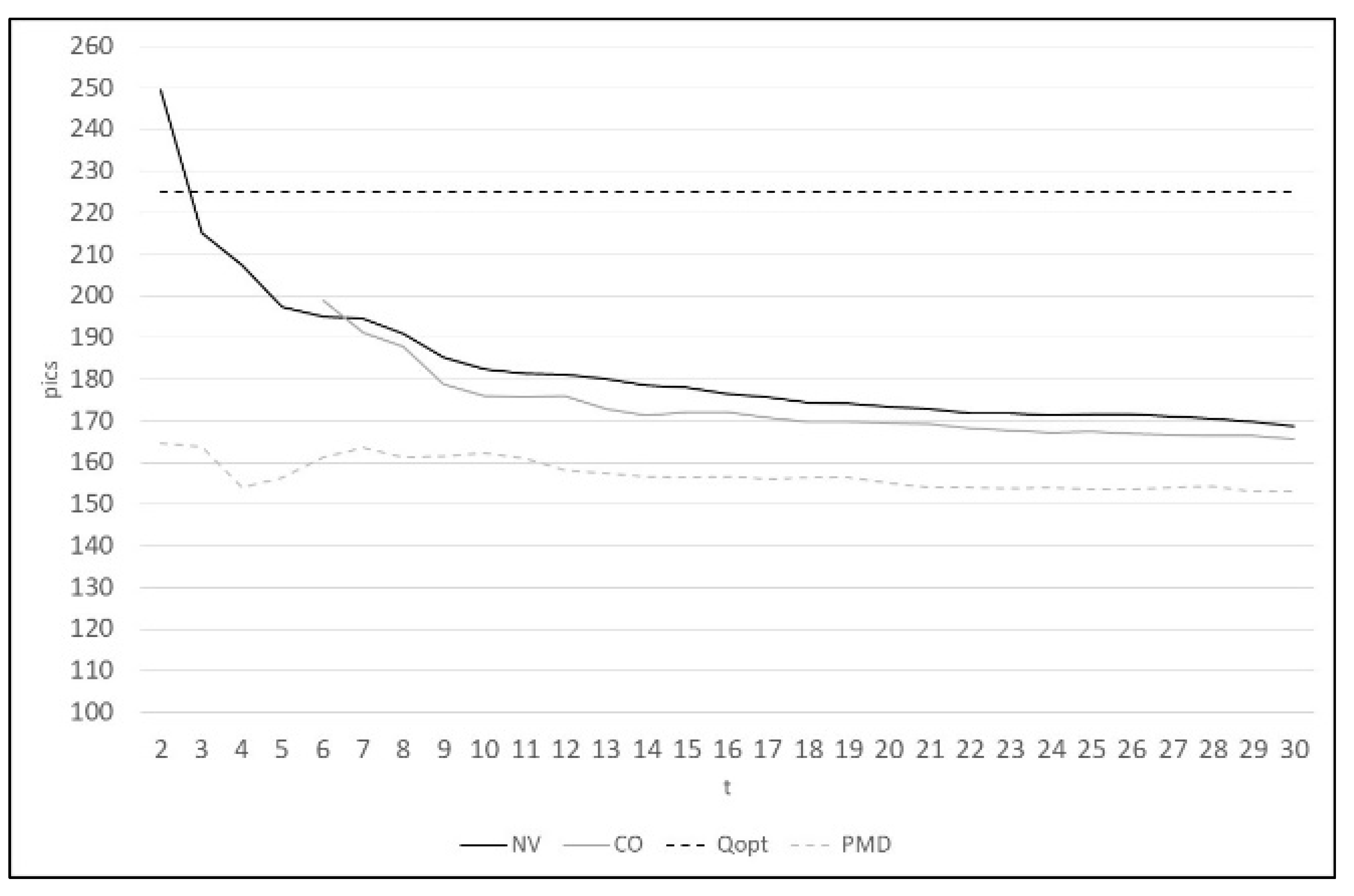 Sustainability 13 10251 g003 550
