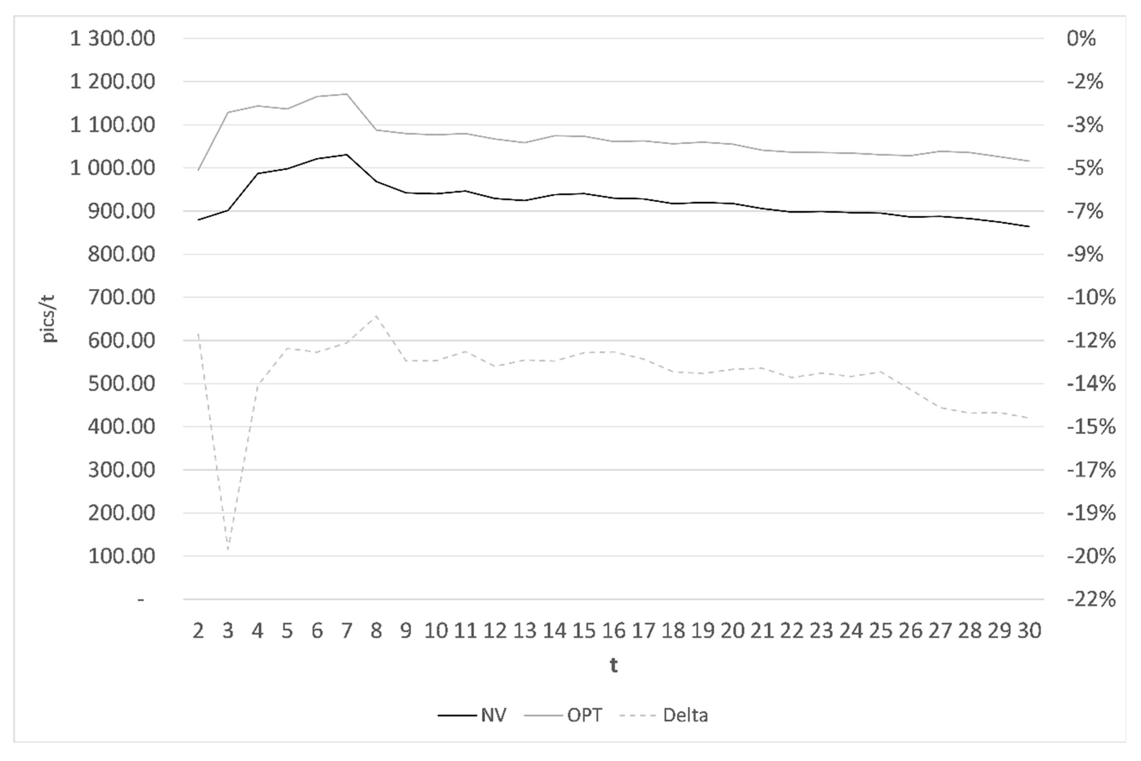 Sustainability 13 10251 g005 550