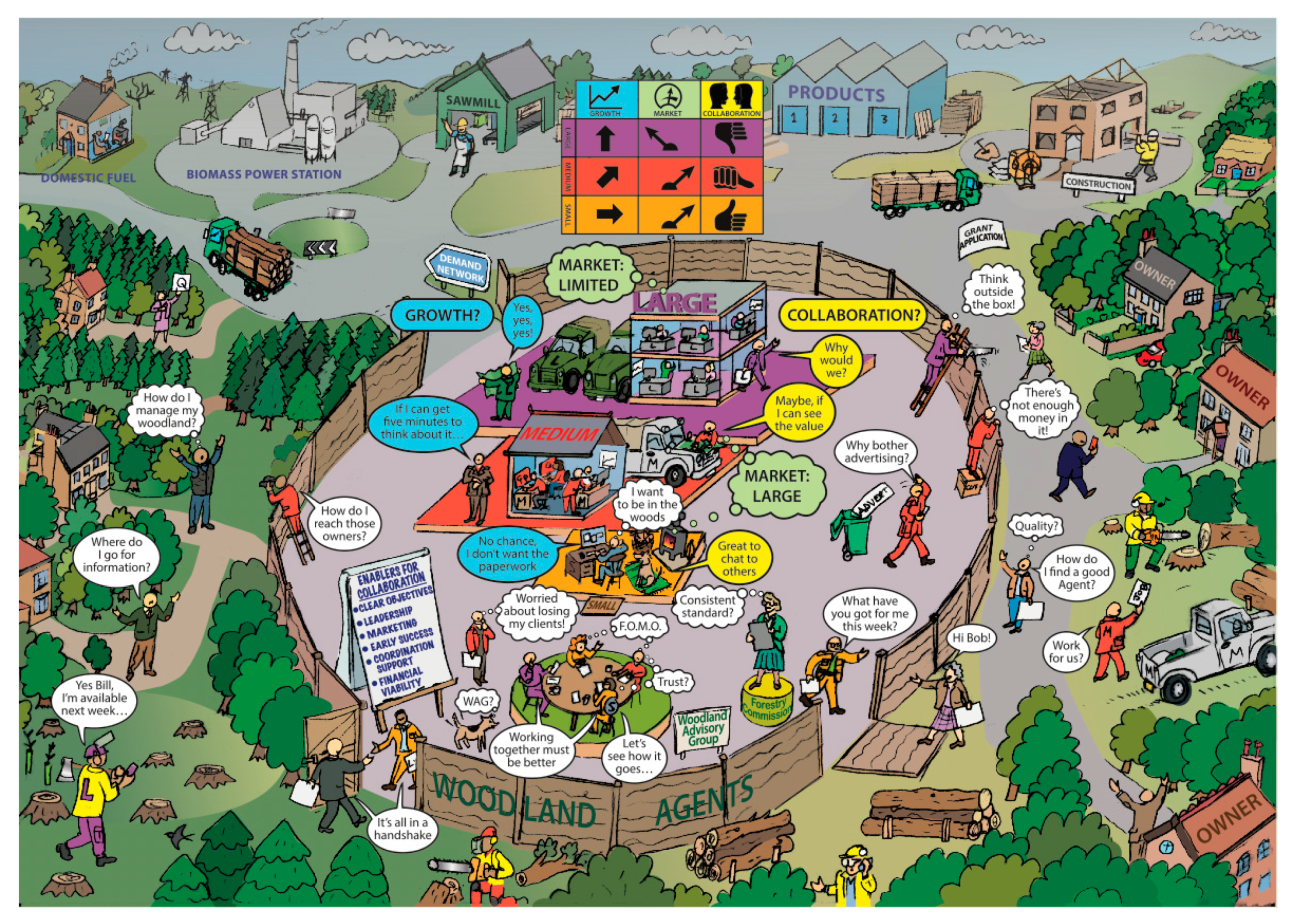 Sustainability 13 10258 g002 550