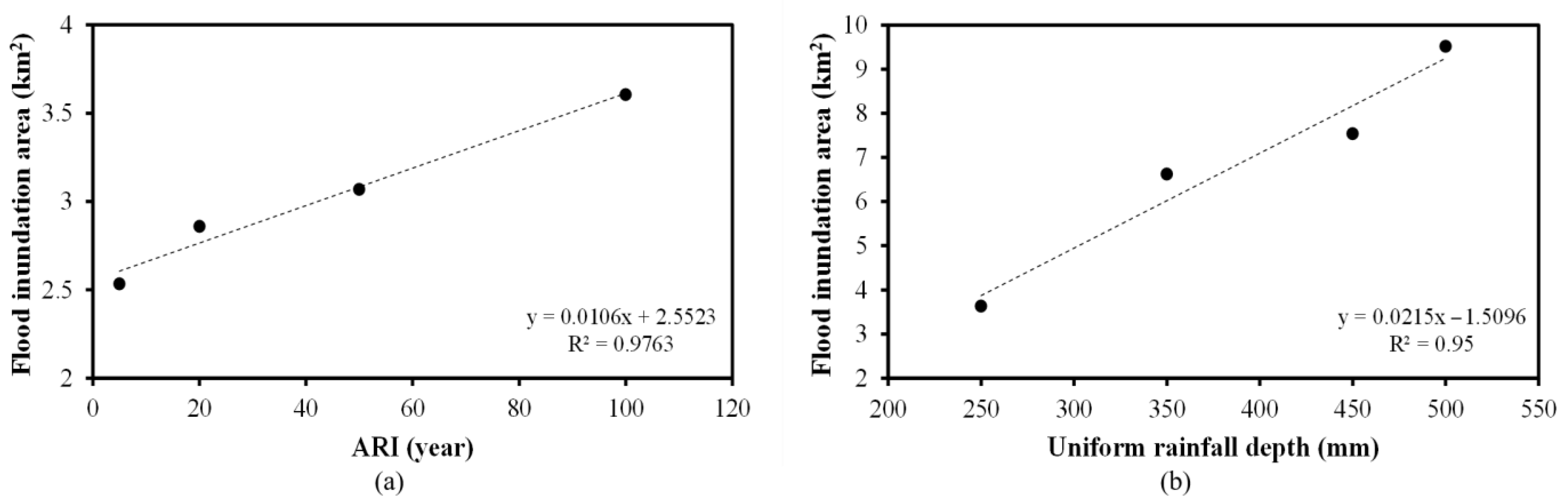 Sustainability 13 10259 g014