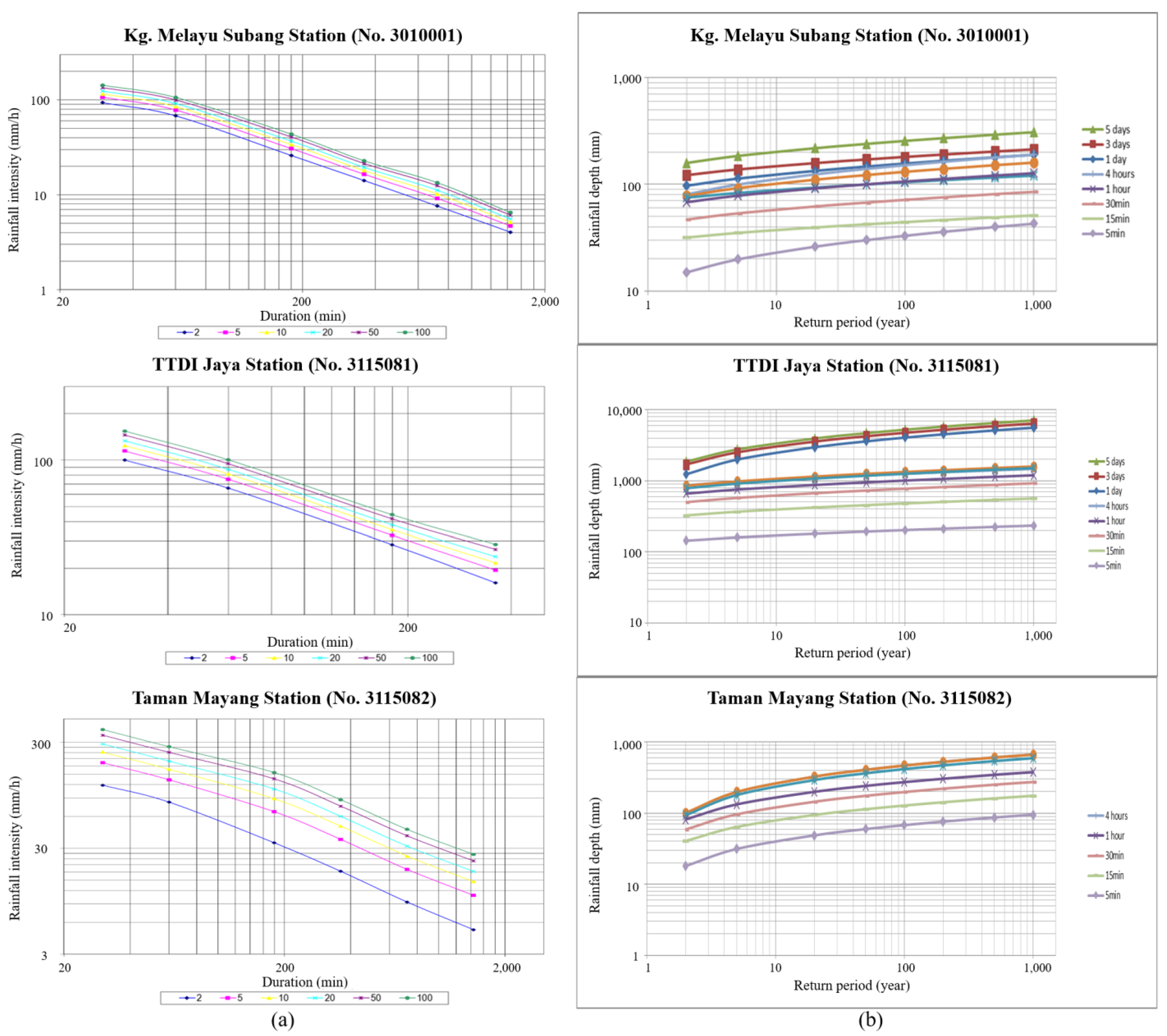 Sustainability 13 10259 g0a2