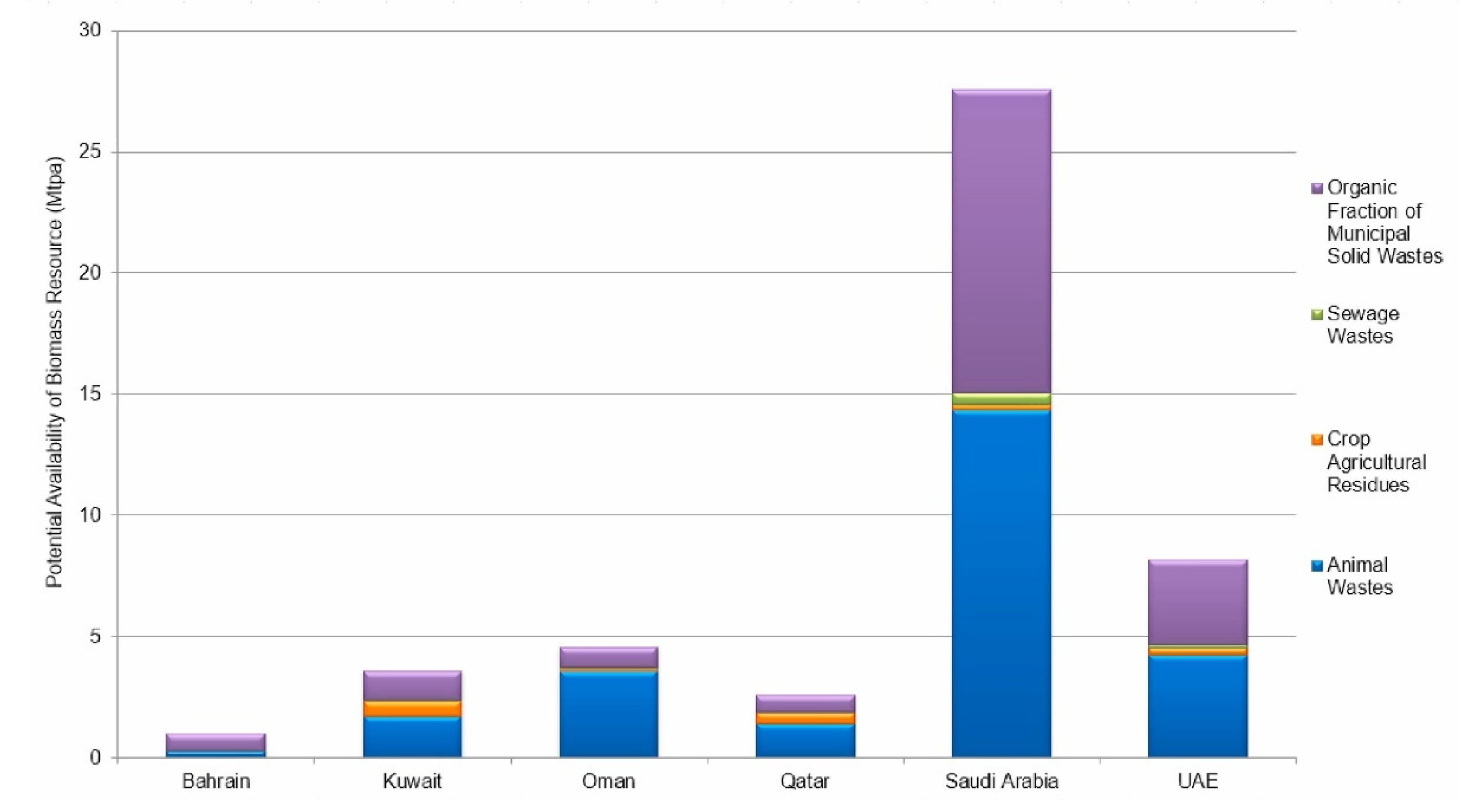 Sustainability 13 10261 g004