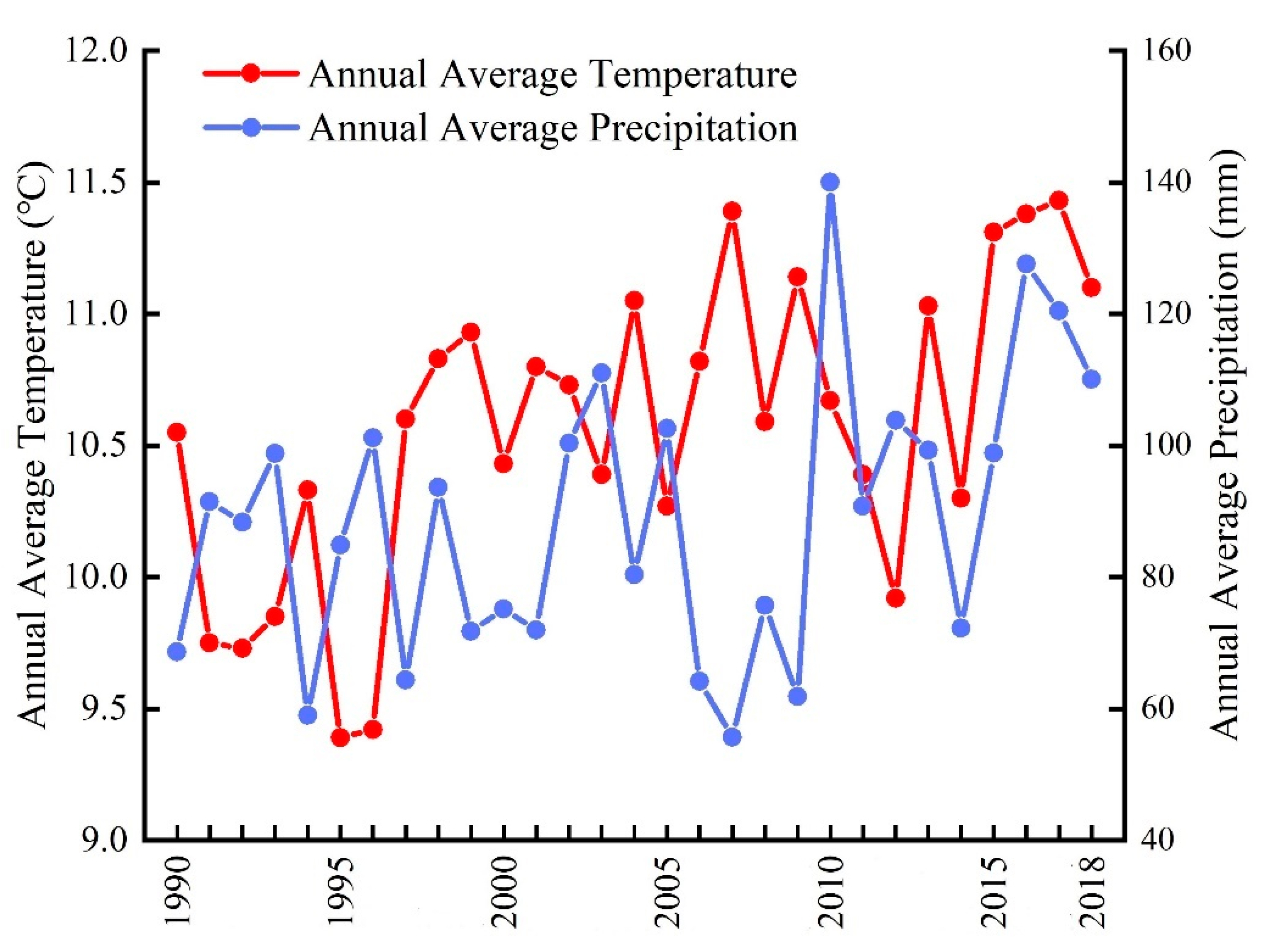 Sustainability 13 10263 g006 550