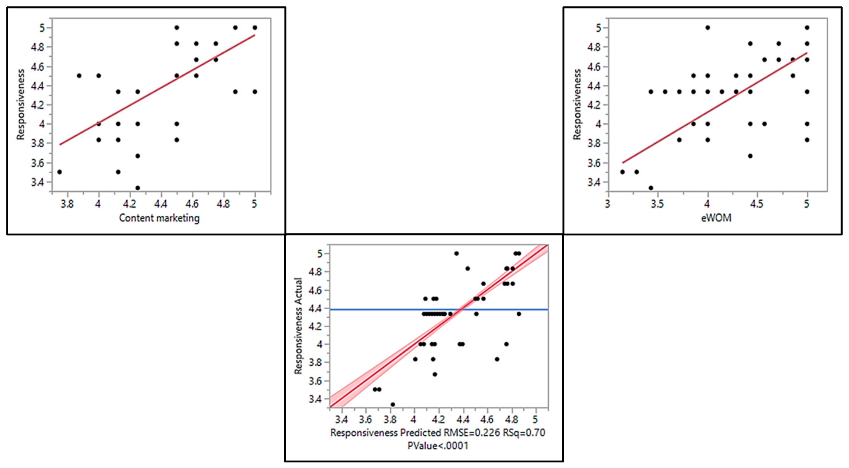 Sustainability 13 10264 g010 550
