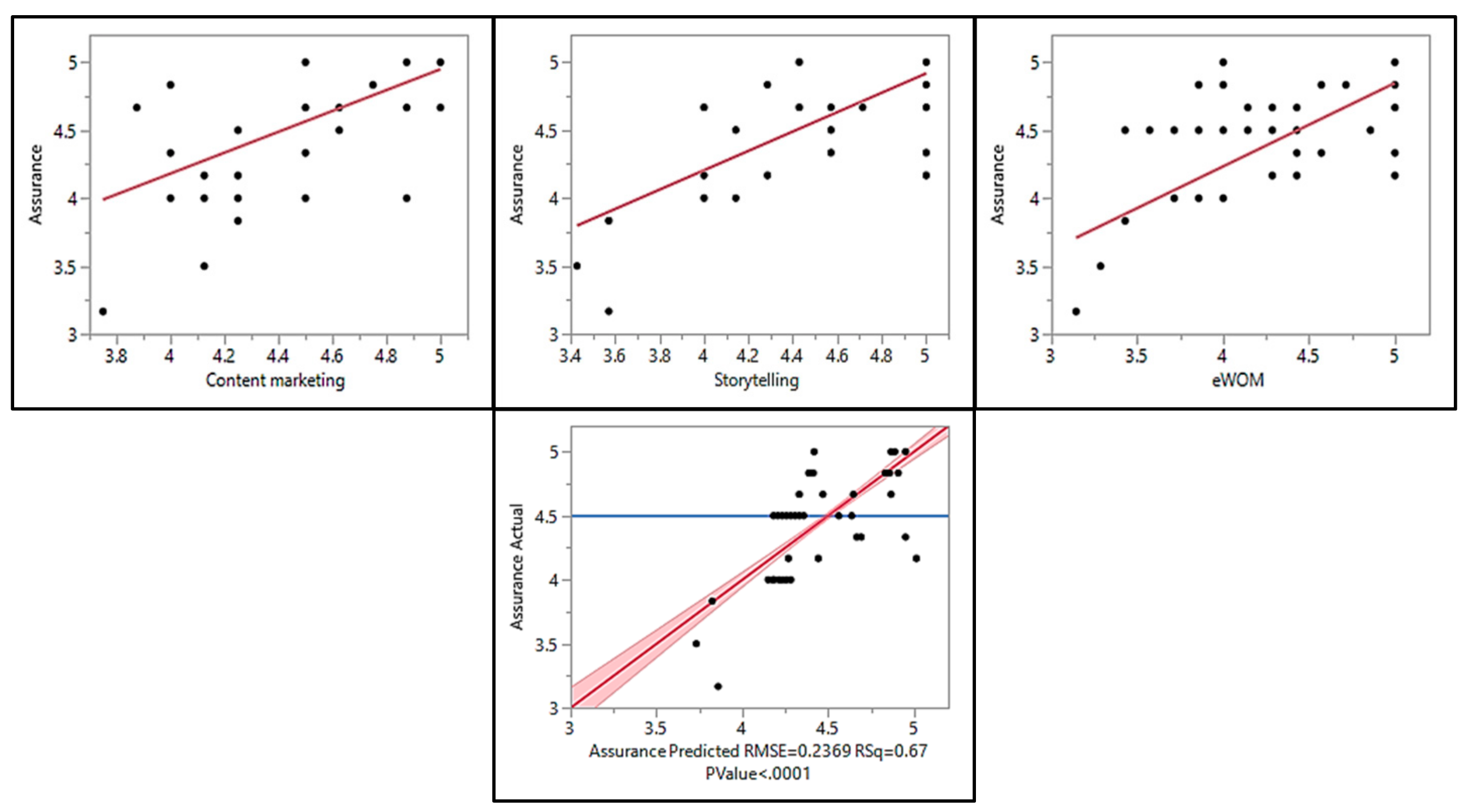 Sustainability 13 10264 g011 550