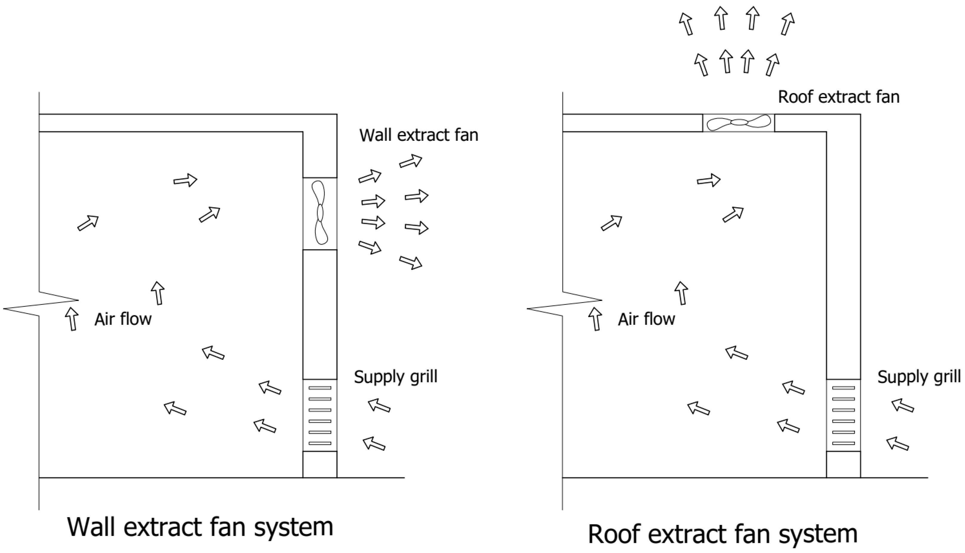 Sustainability 13 10267 g001 550