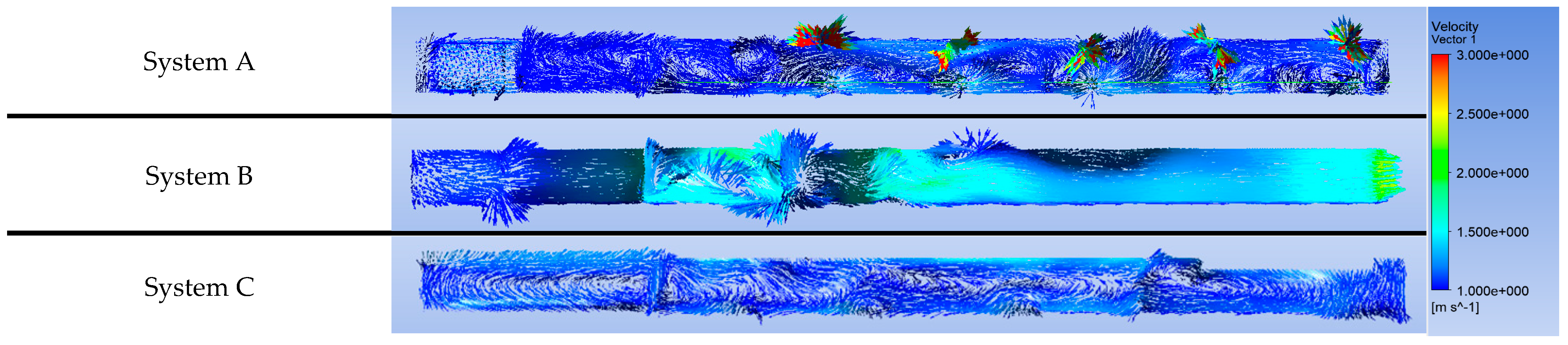 Sustainability 13 10267 g009 550