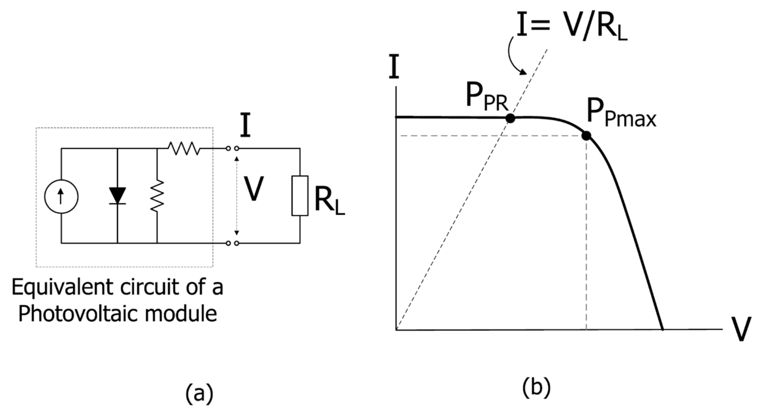 Sustainability 13 10270 g002 550