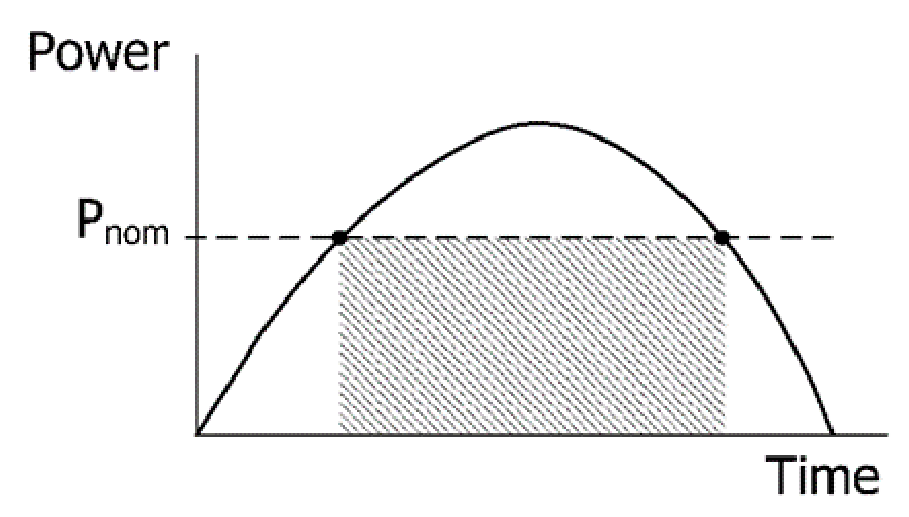 Sustainability 13 10270 g003 550