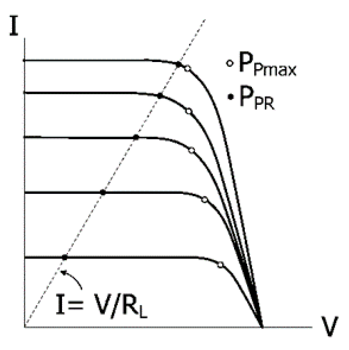 Sustainability 13 10270 g012 550