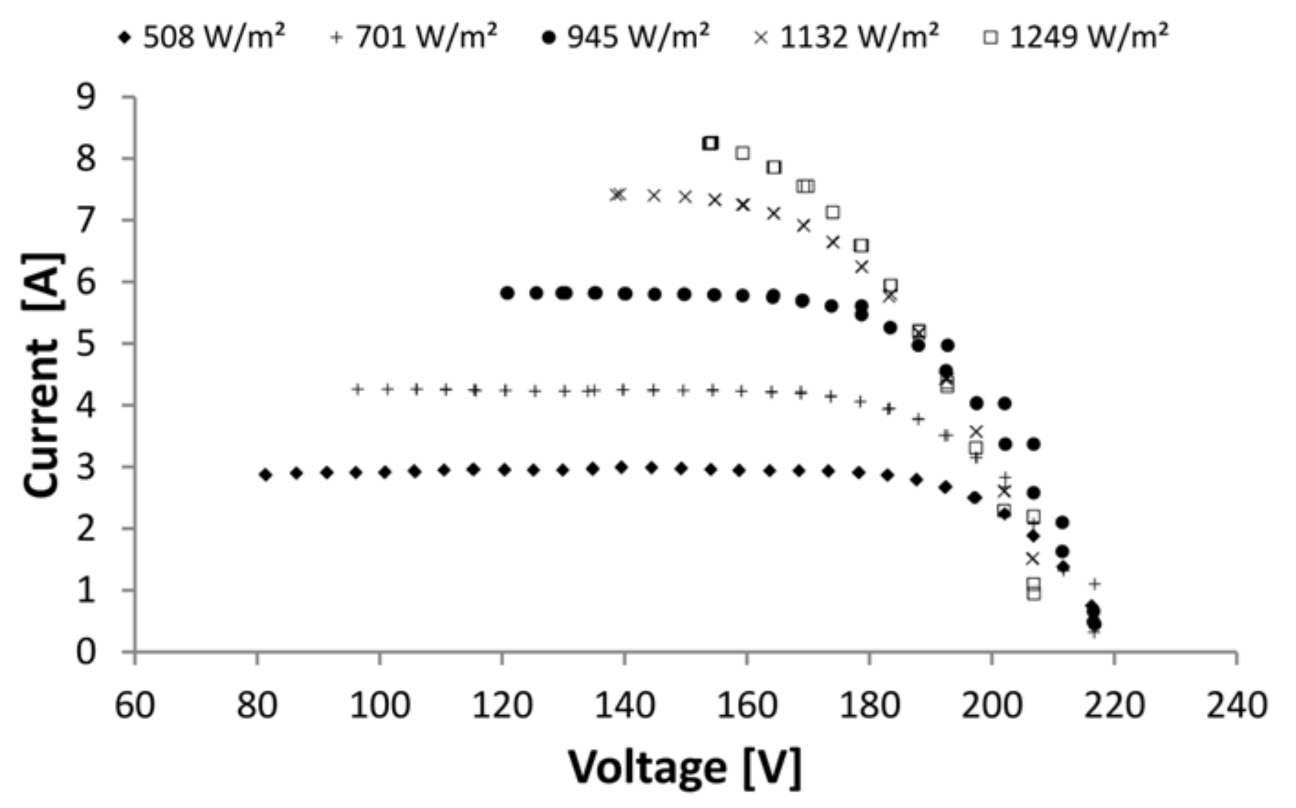Sustainability 13 10270 g014 550