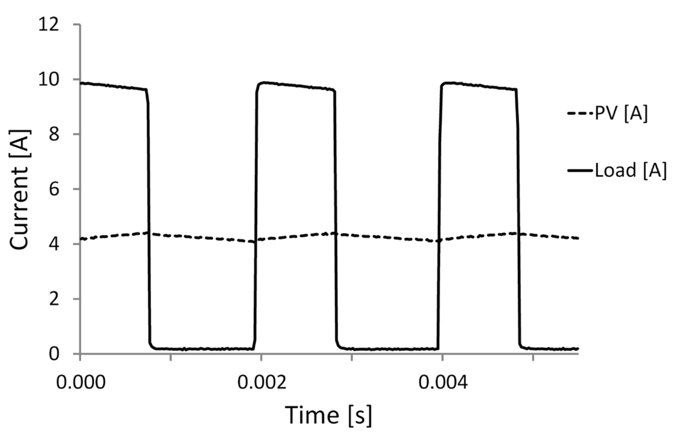 Sustainability 13 10270 g019 550