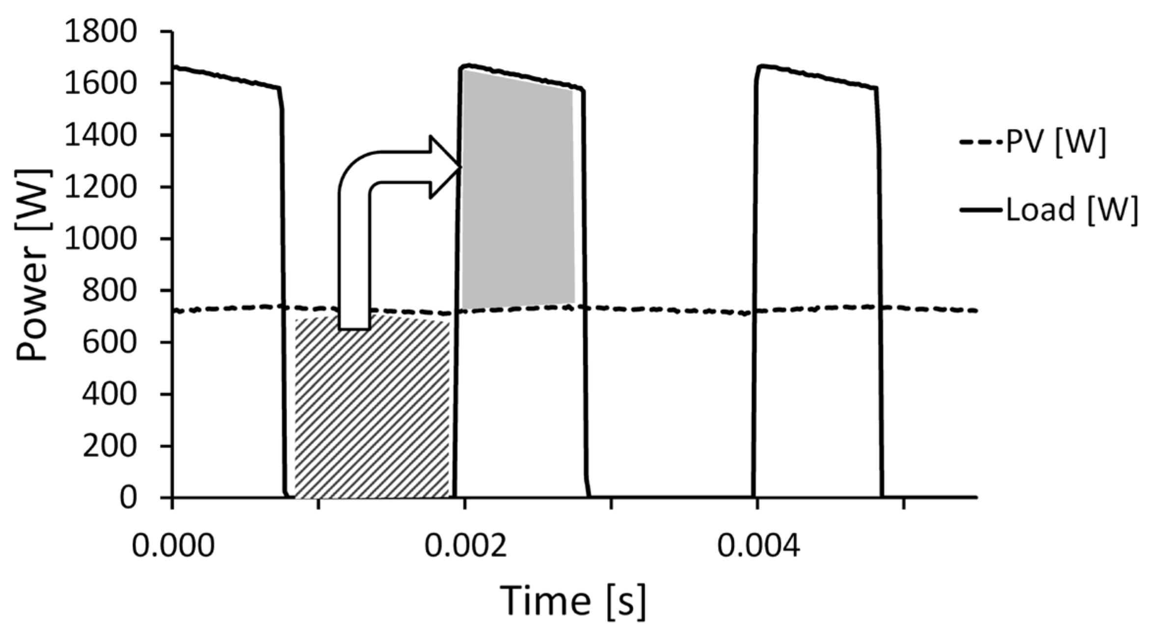 Sustainability 13 10270 g020 550