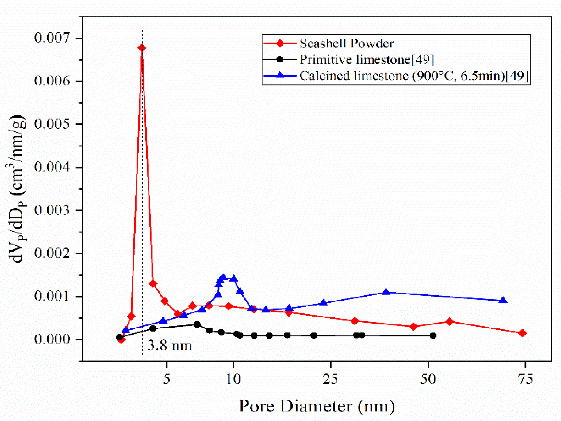 Sustainability 13 10271 g006 550