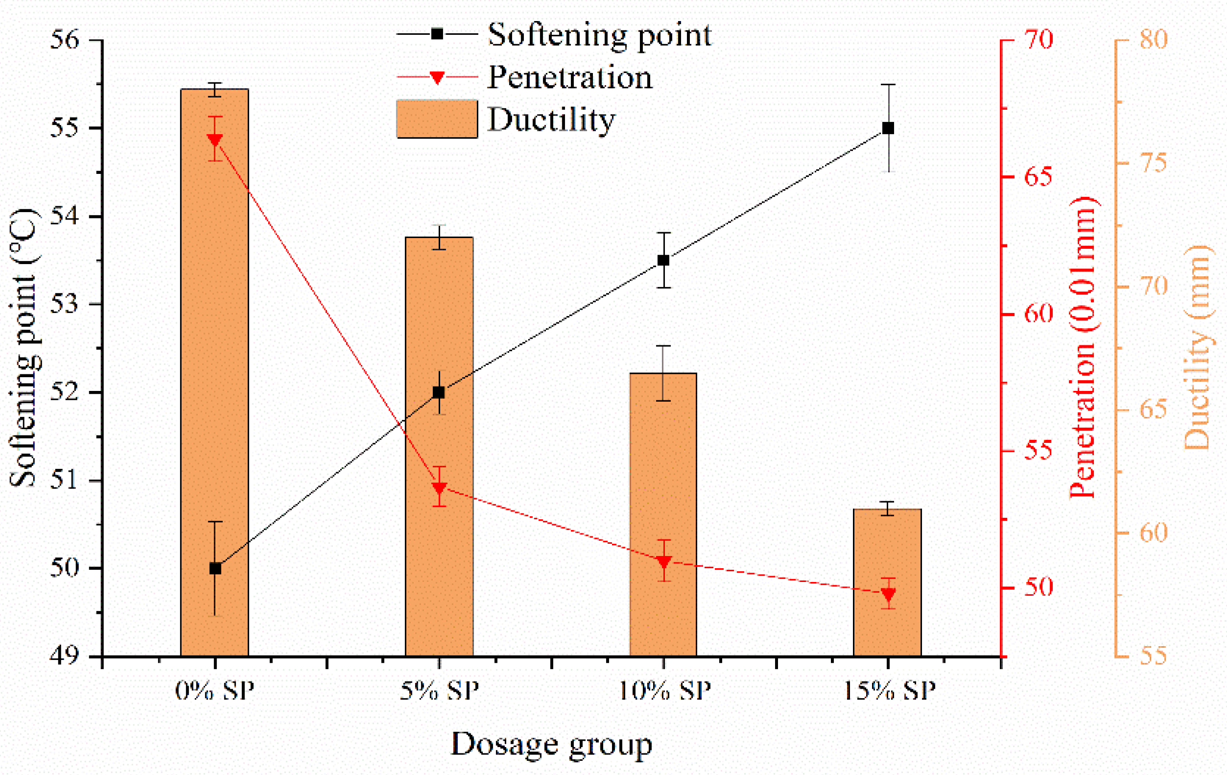 Sustainability 13 10271 g008 550