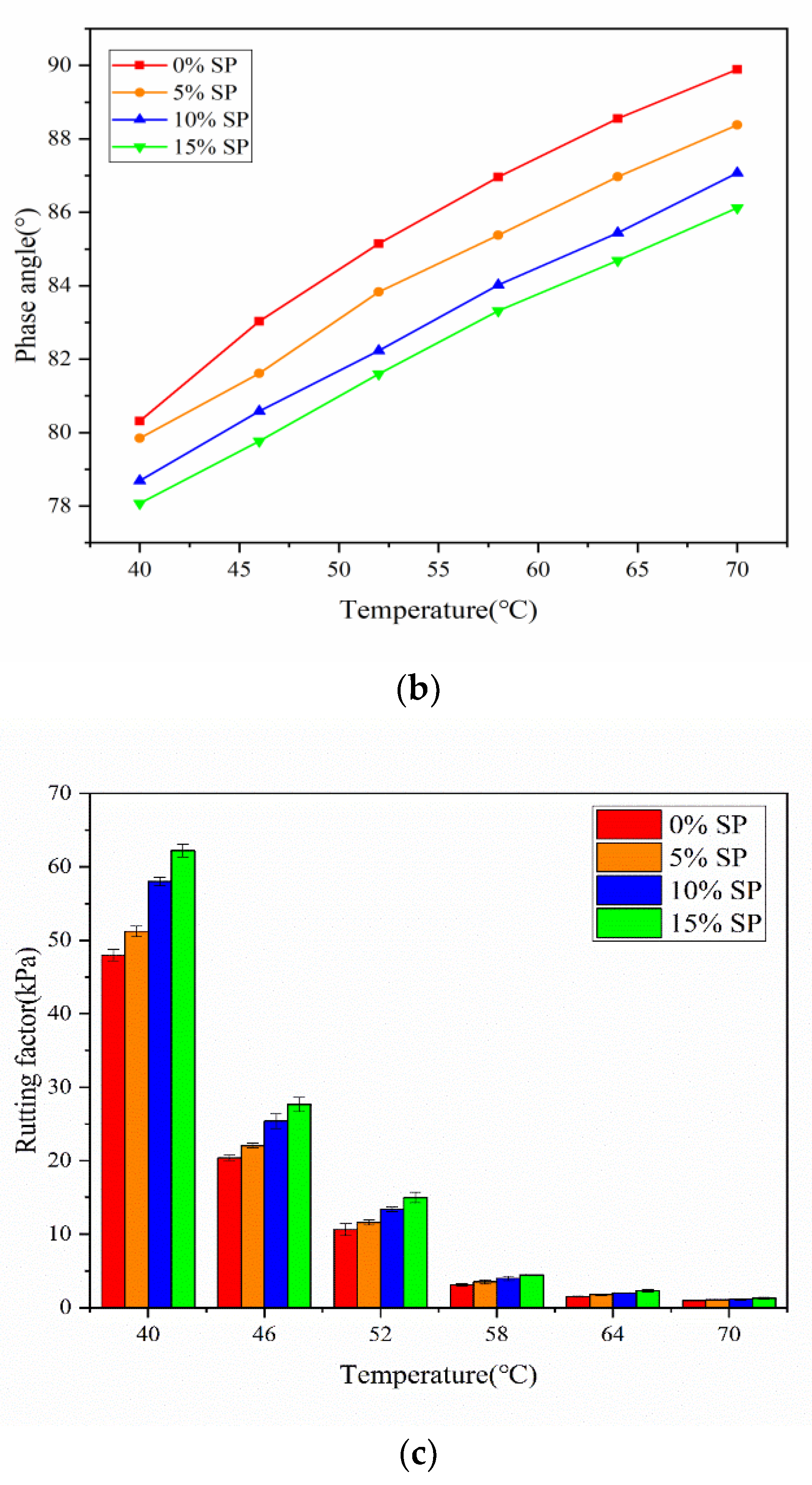 Sustainability 13 10271 g009b 550