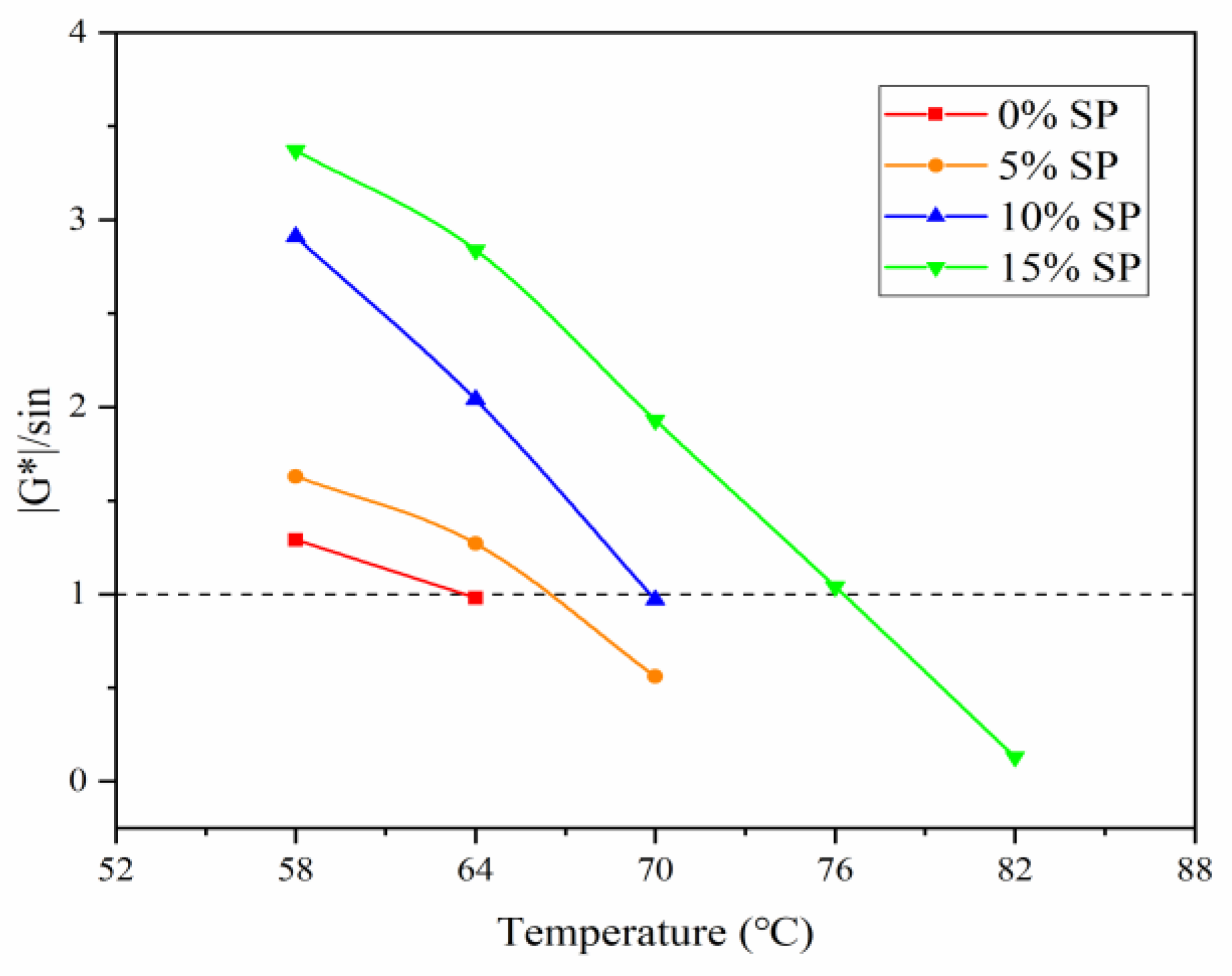 Sustainability 13 10271 g011 550