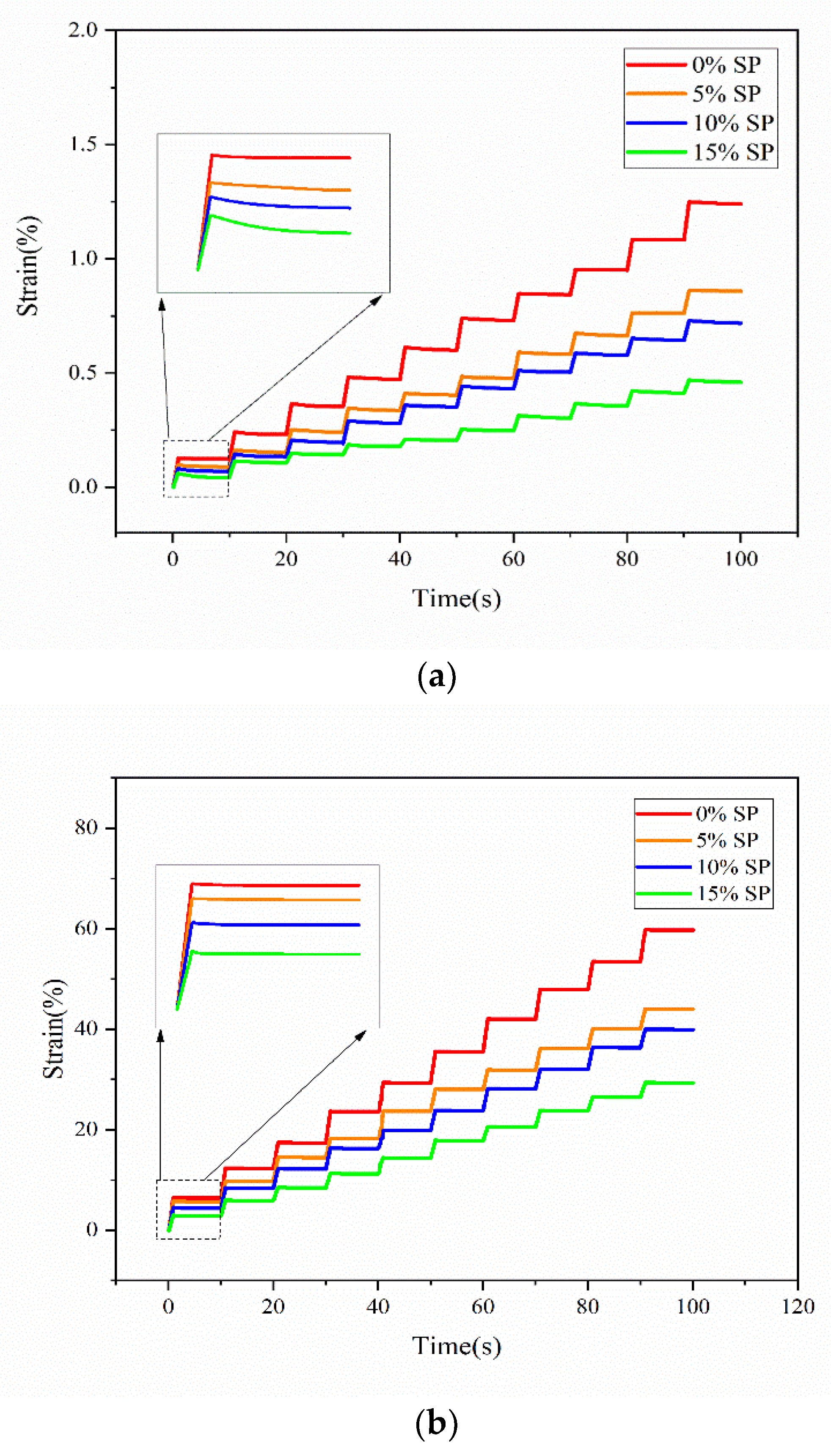 Sustainability 13 10271 g012 550