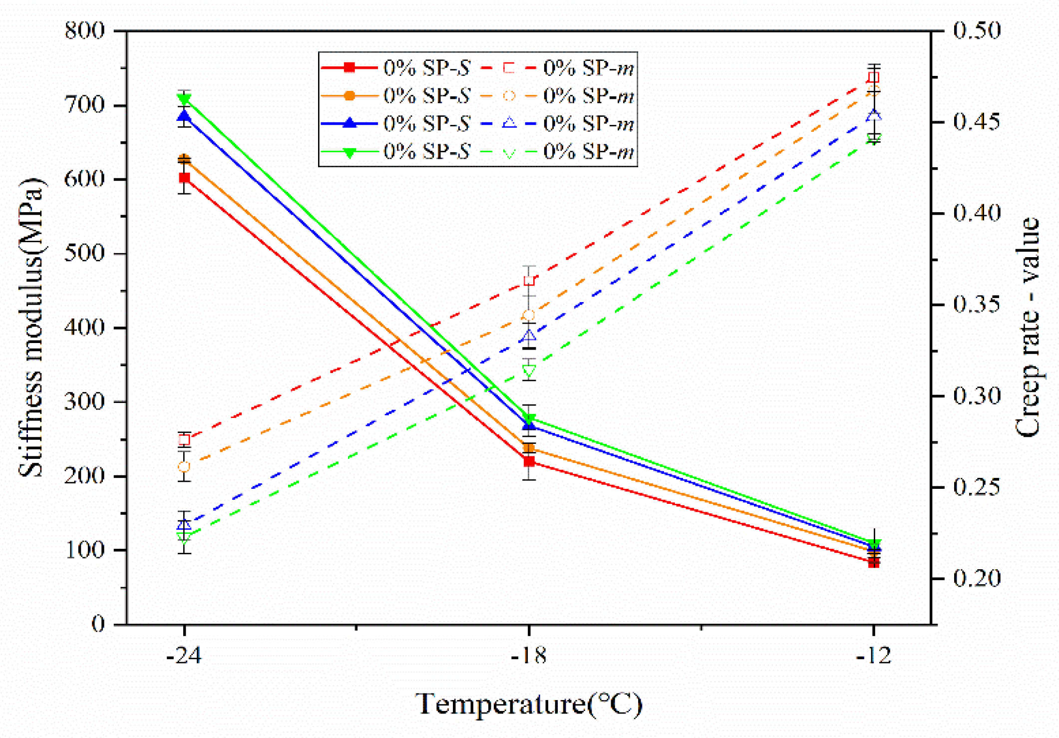 Sustainability 13 10271 g014 550