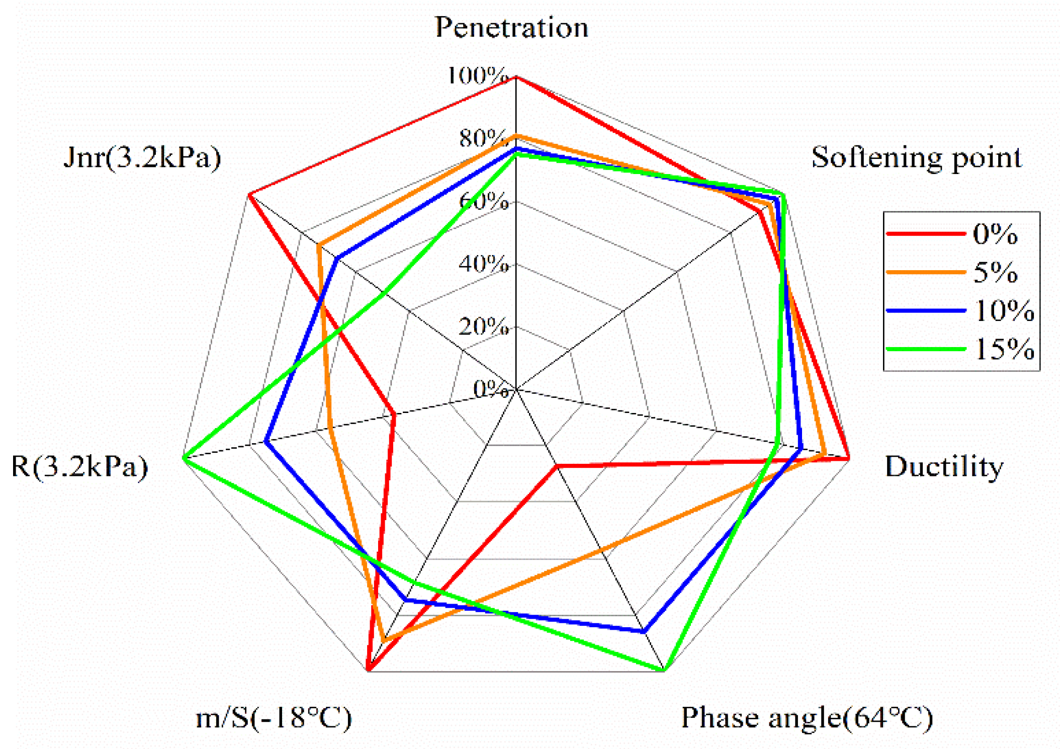 Sustainability 13 10271 g016 550