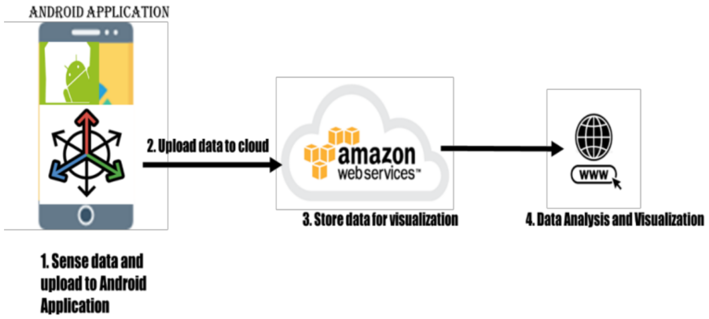 Sustainability 13 10272 g002