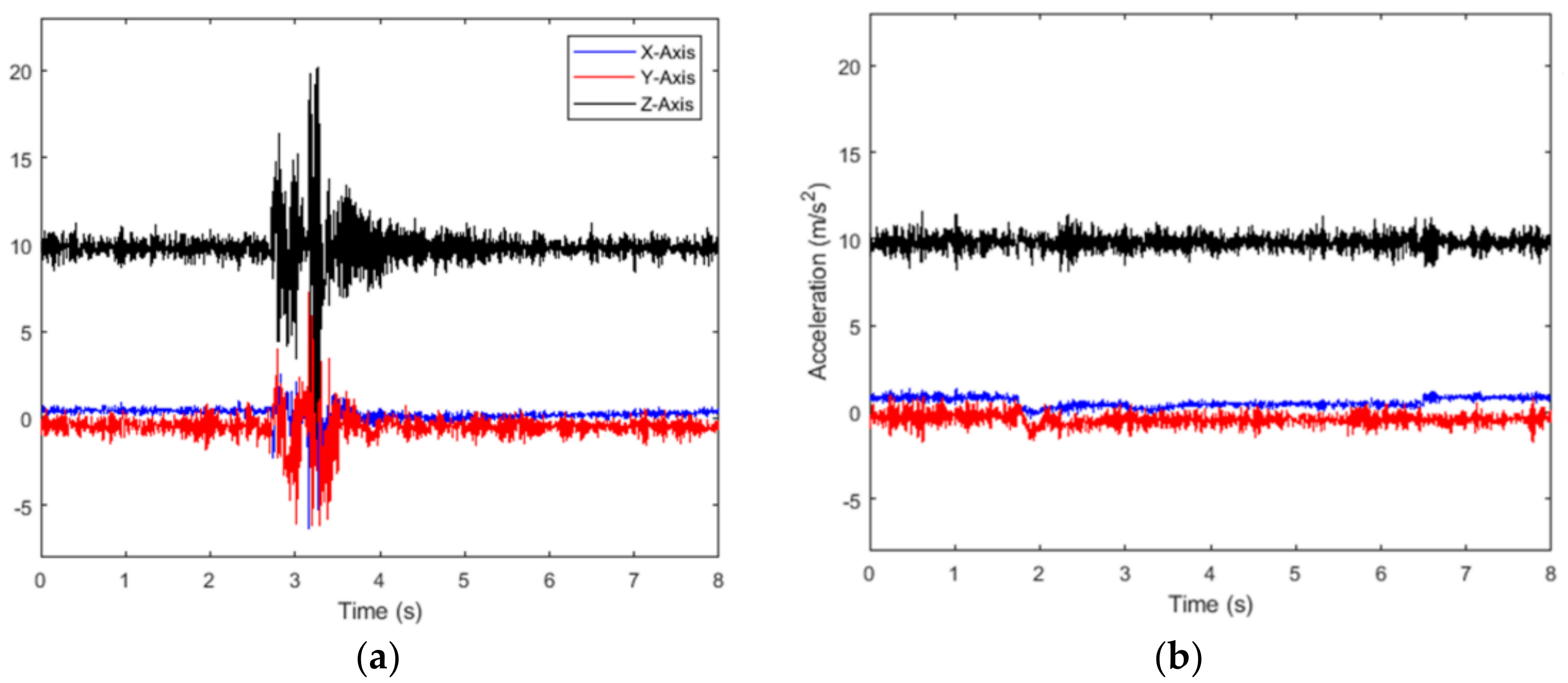 Sustainability 13 10272 g014