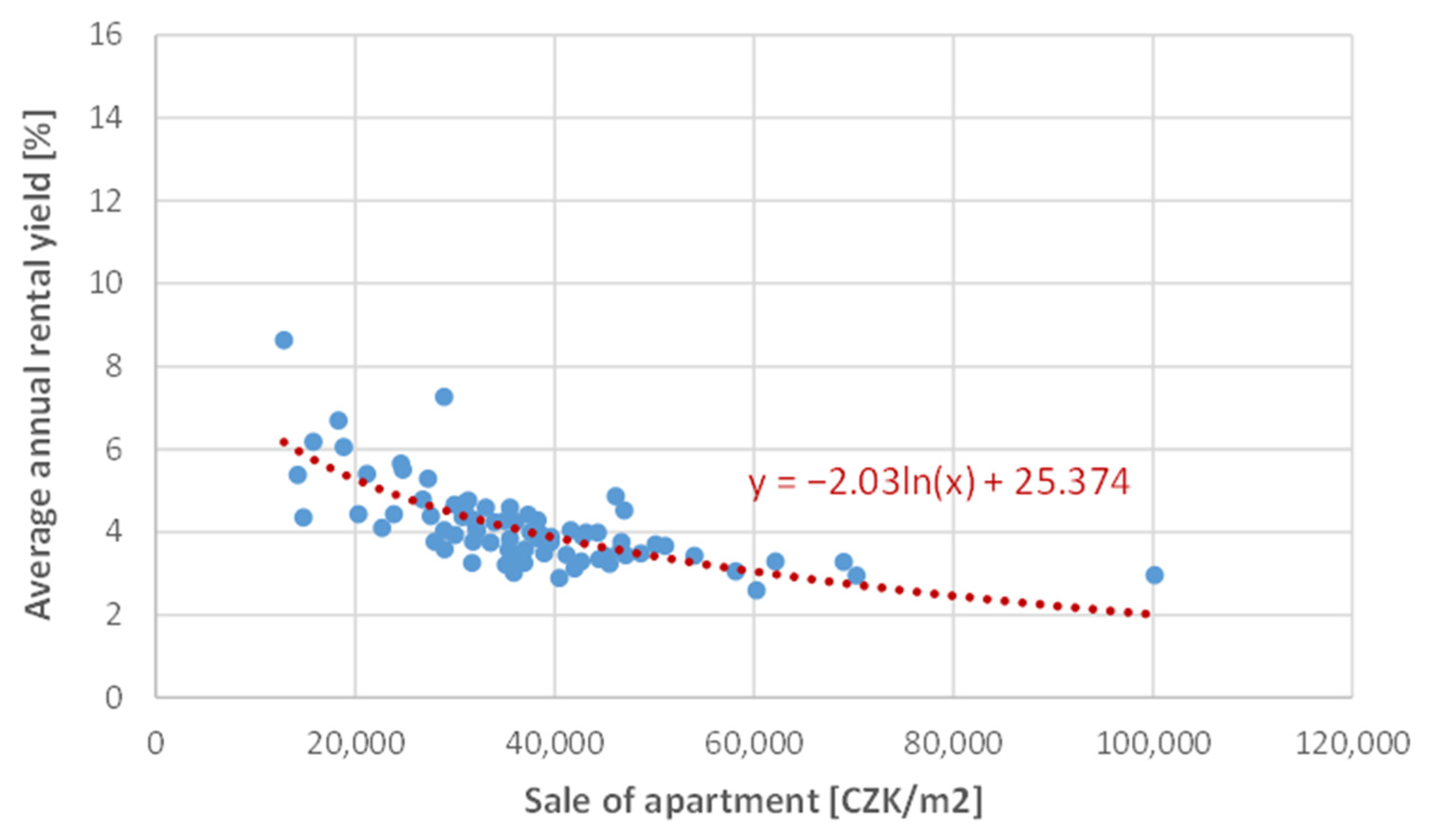 Sustainability 13 10273 g001