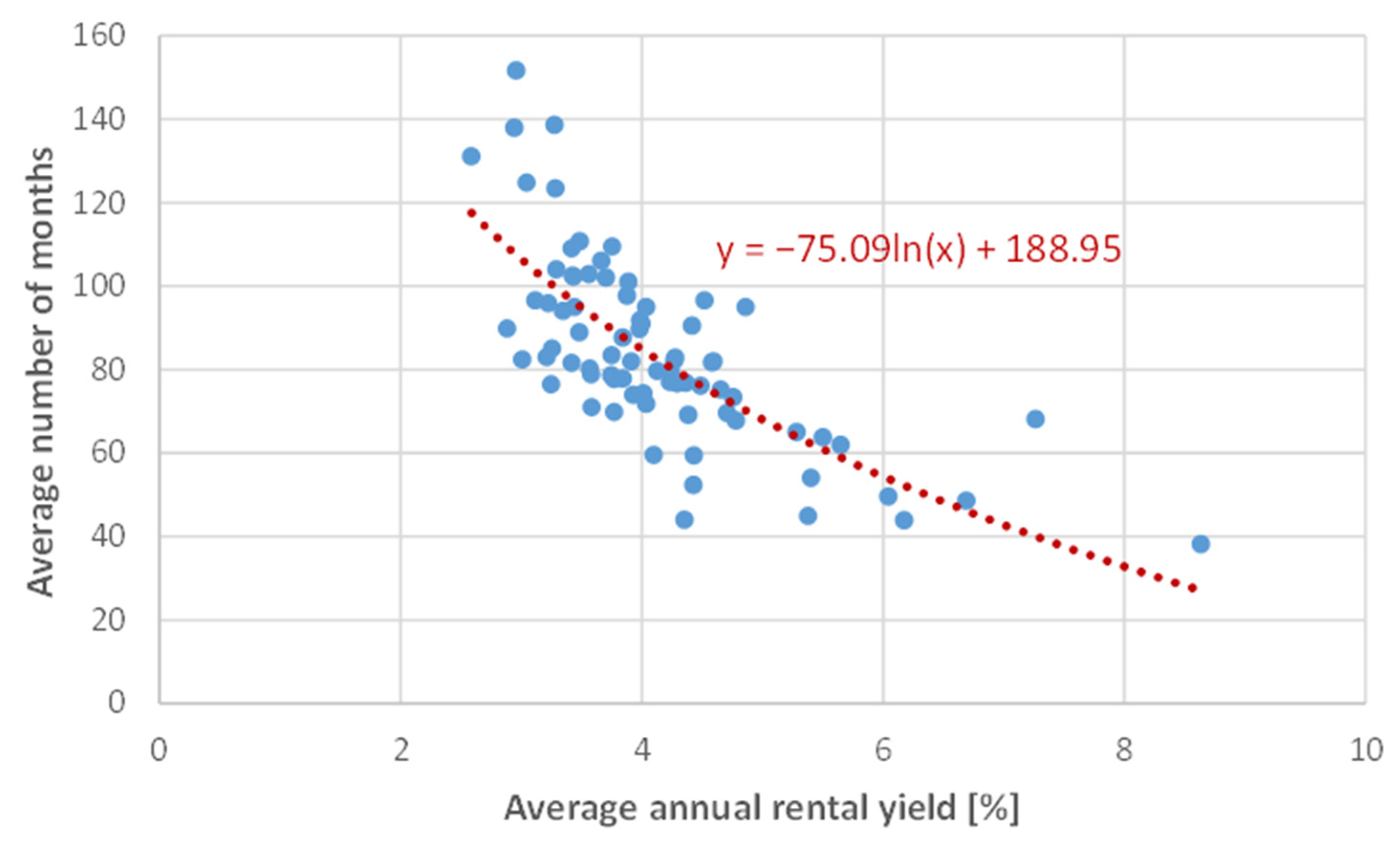 Sustainability 13 10273 g002