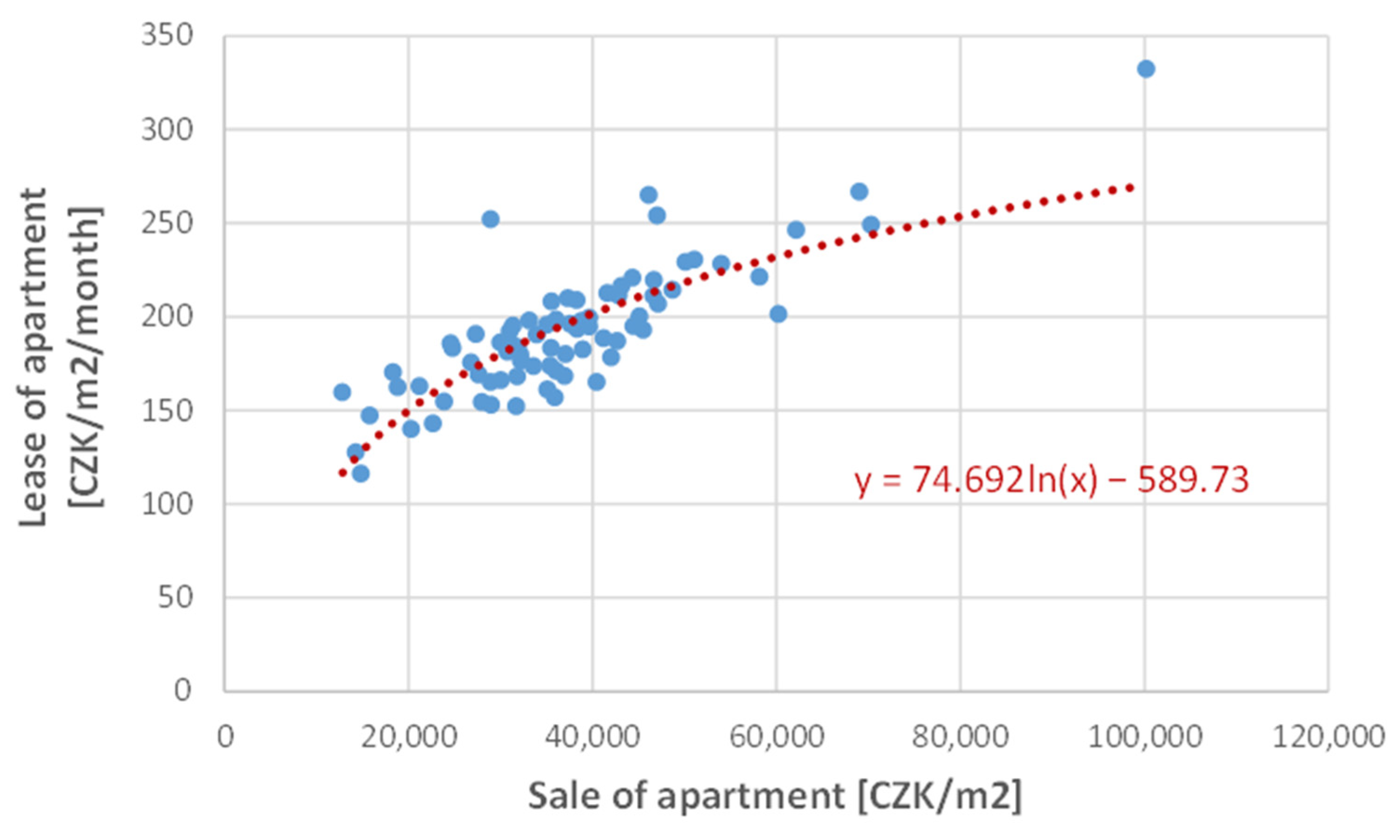 Sustainability 13 10273 g007