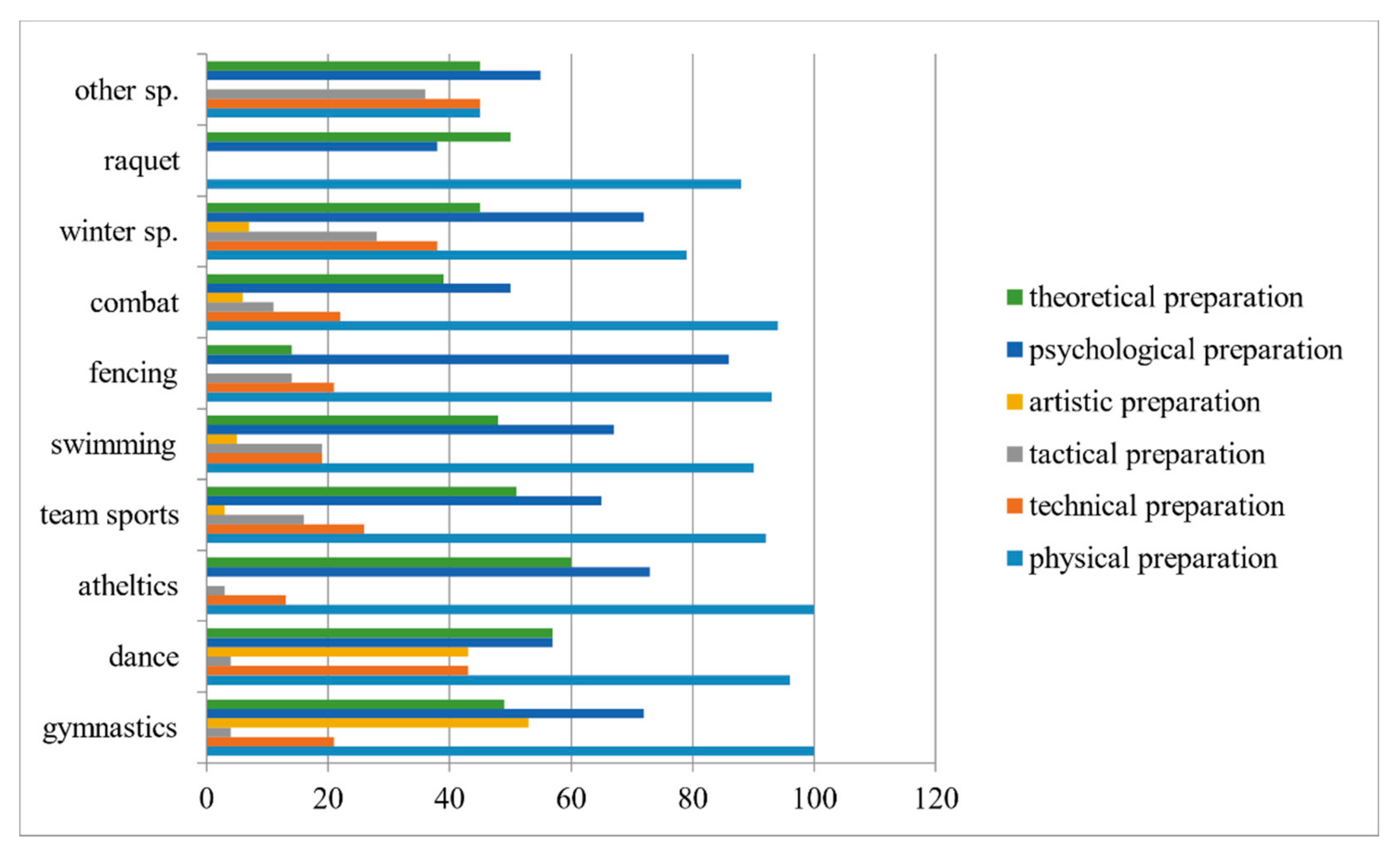 Sustainability 13 10275 g001 550