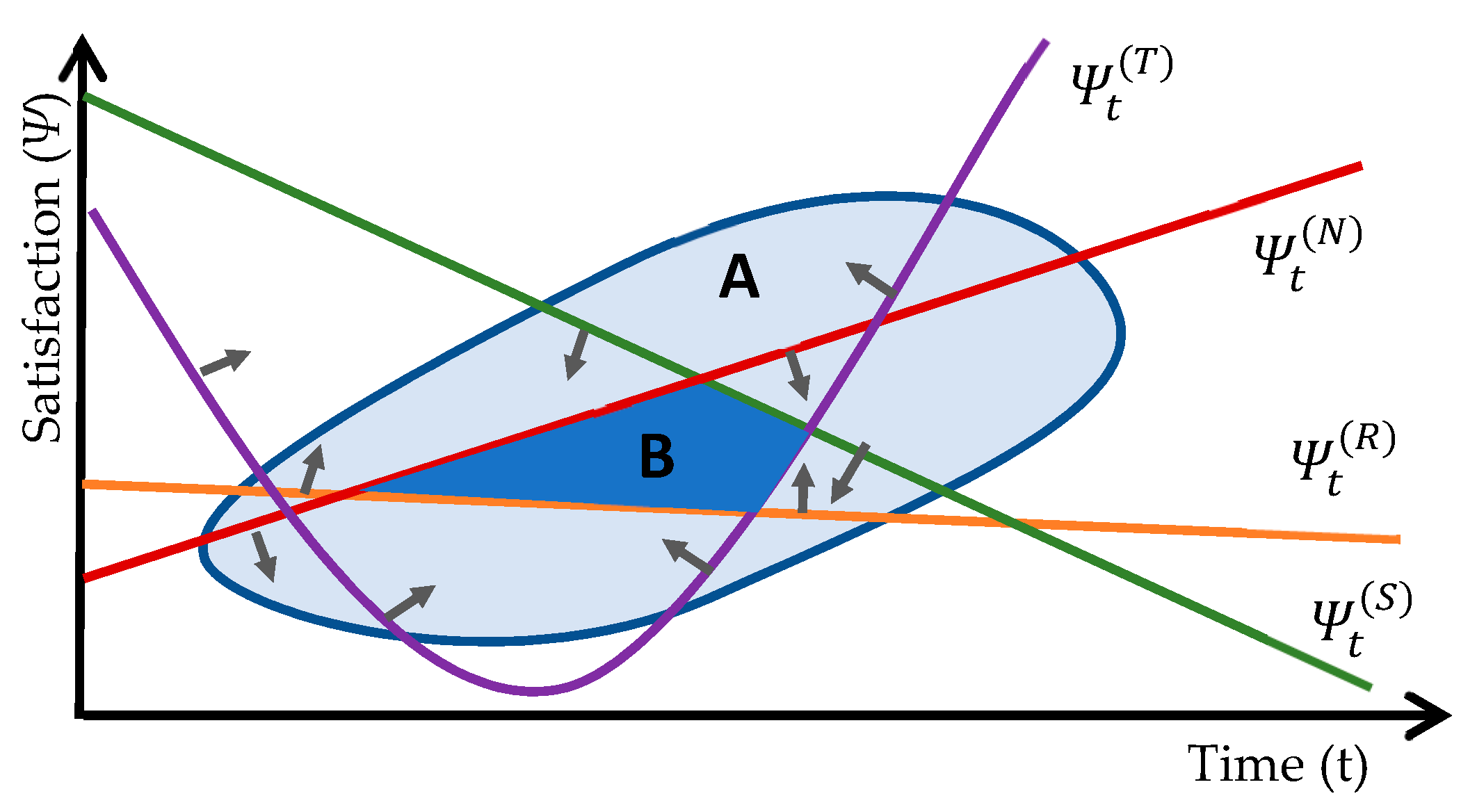 Sustainability 13 10276 g001 550