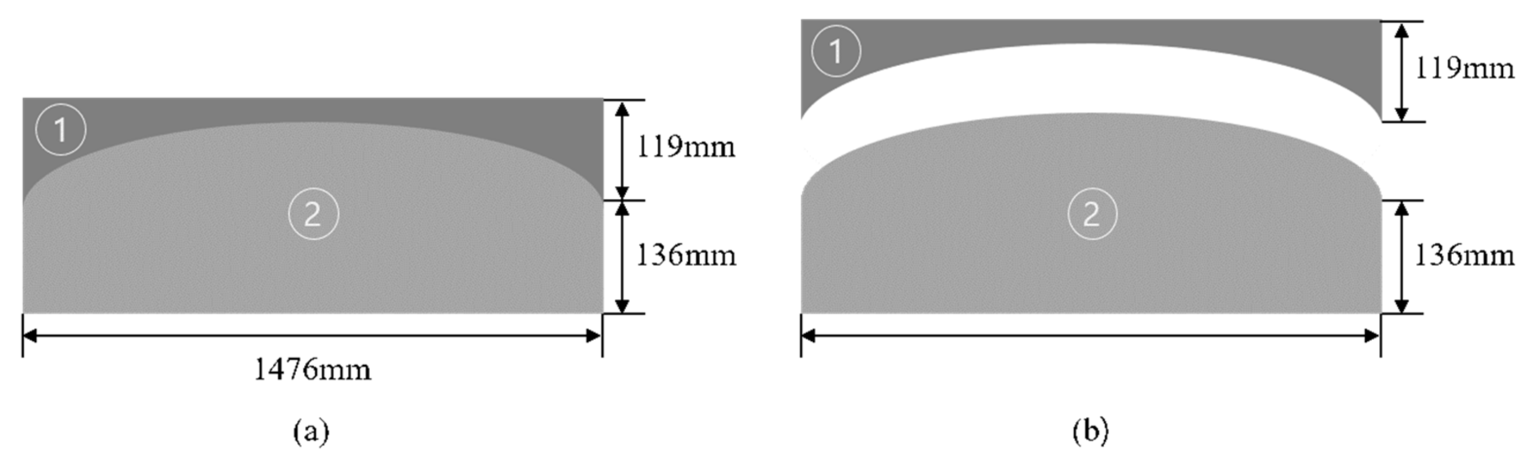 Sustainability 13 10280 g007 Sustainability 13 10280 g007