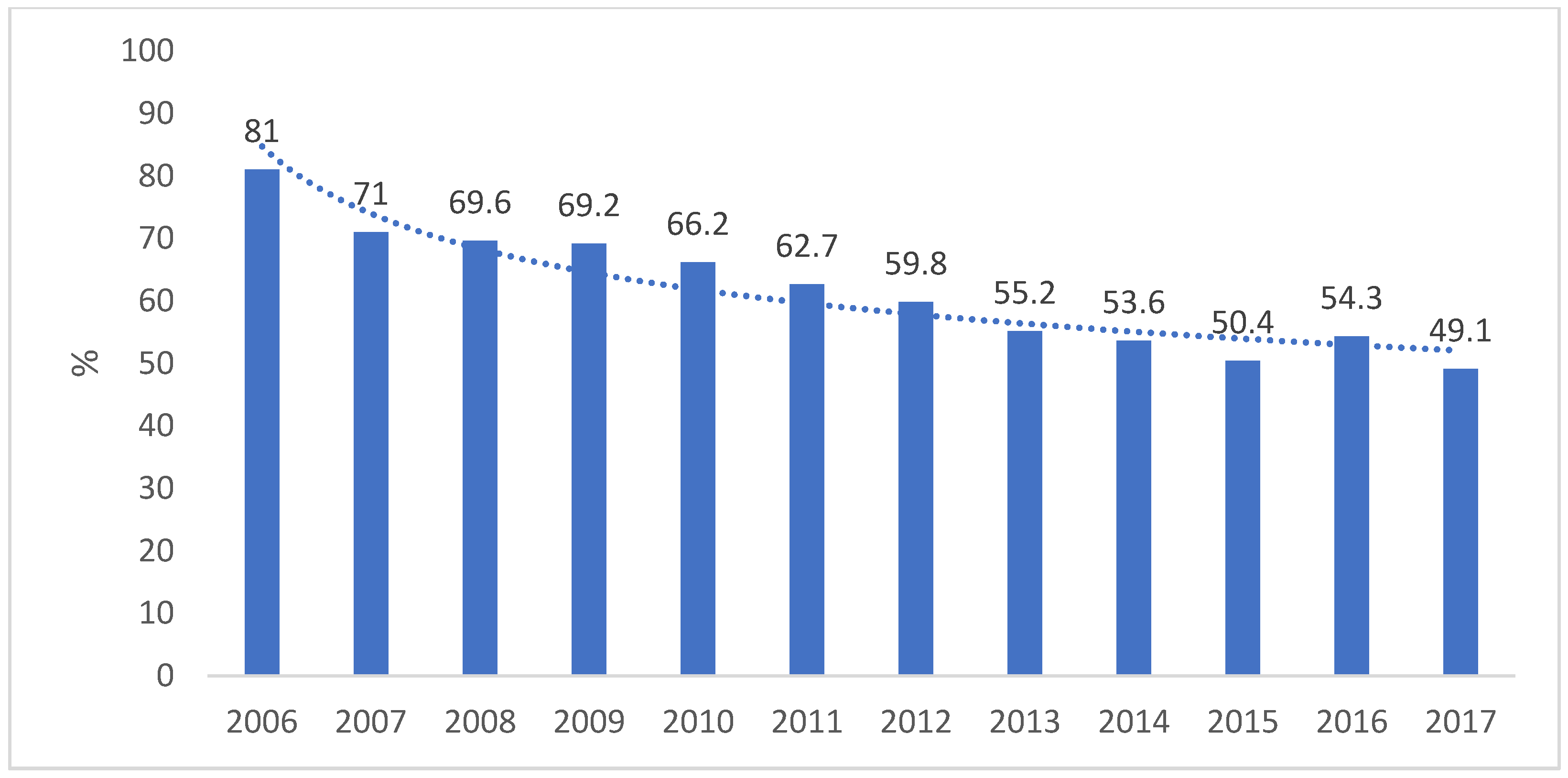 Sustainability 13 10281 g001 Sustainability 13 10281 g001