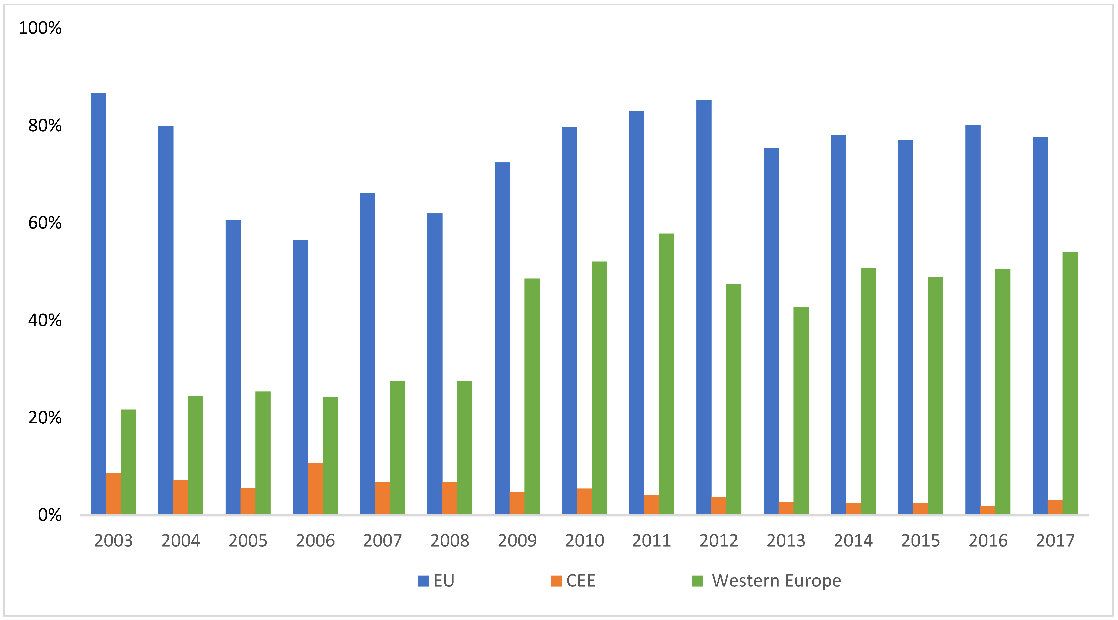 Sustainability 13 10281 g004 Sustainability 13 10281 g004