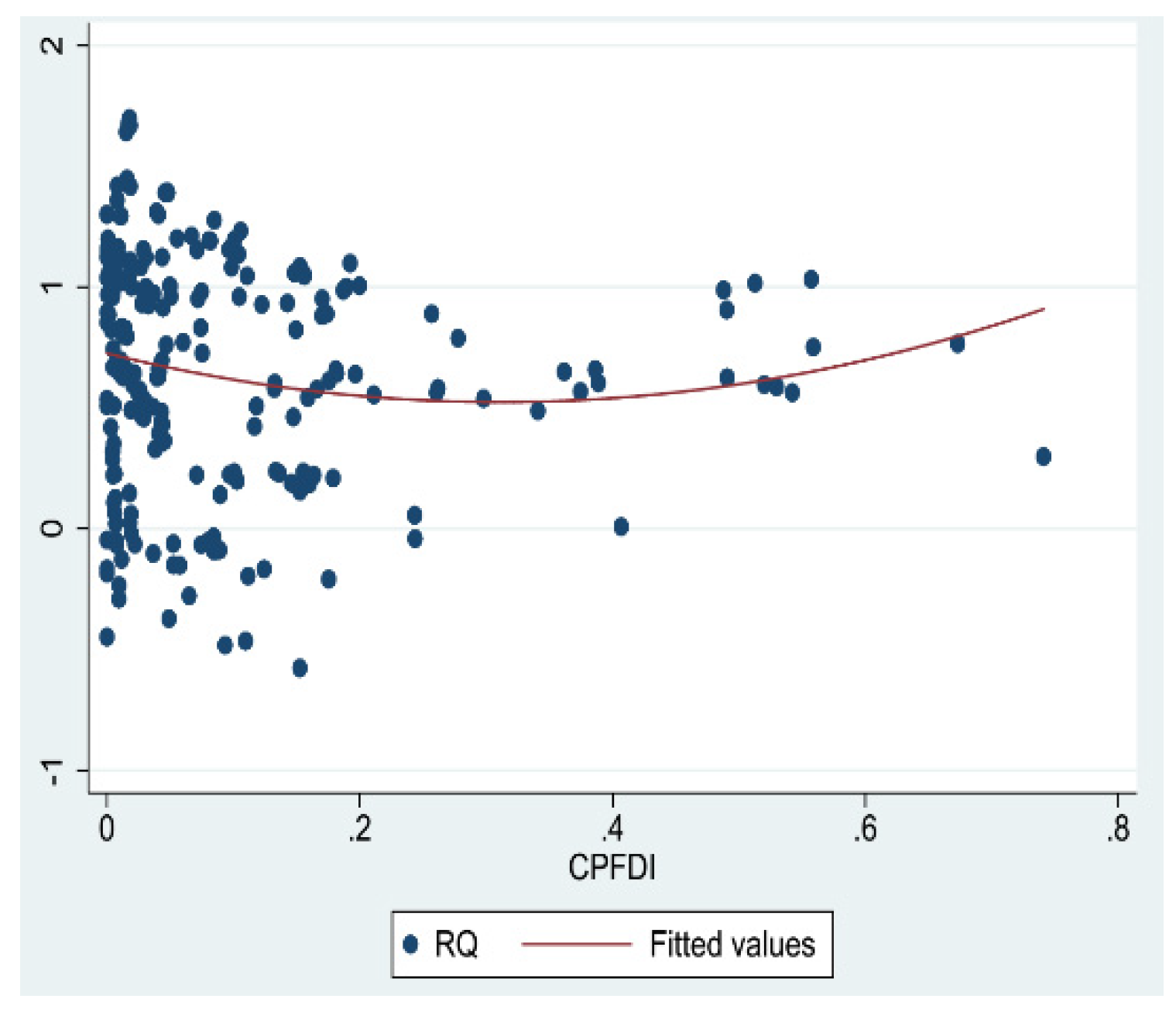Sustainability 13 10281 g006 Sustainability 13 10281 g006