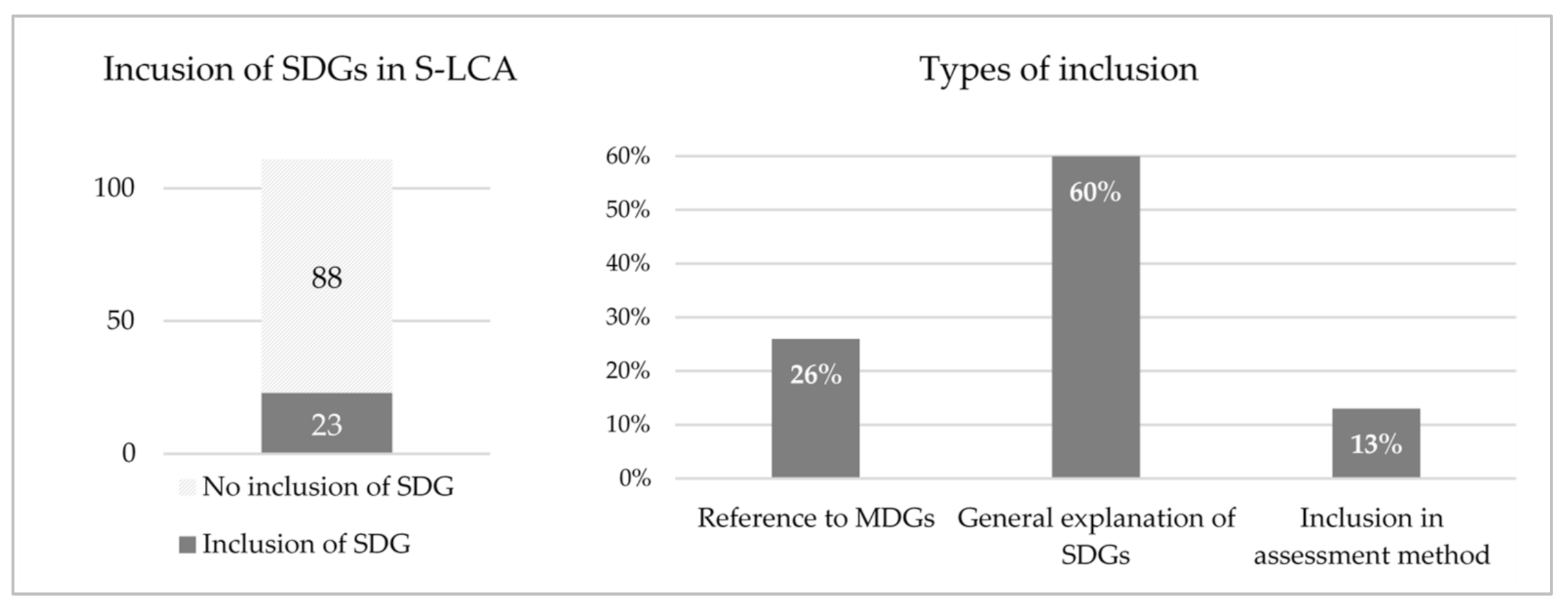 Sustainability 13 10286 g004 Sustainability 13 10286 g004